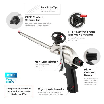 Intertool Foam Dispensing Gun - PTFE Basket & Aluminum Needle with PTFE 6mm Tip - Image 2