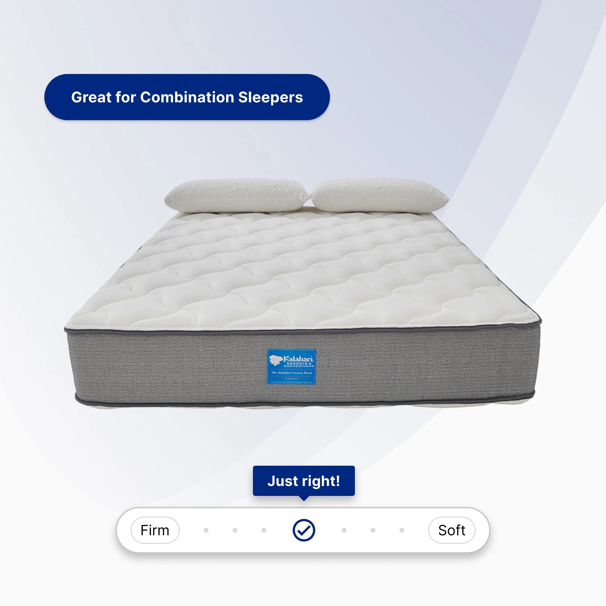 Kalahari Mattress - Image 3