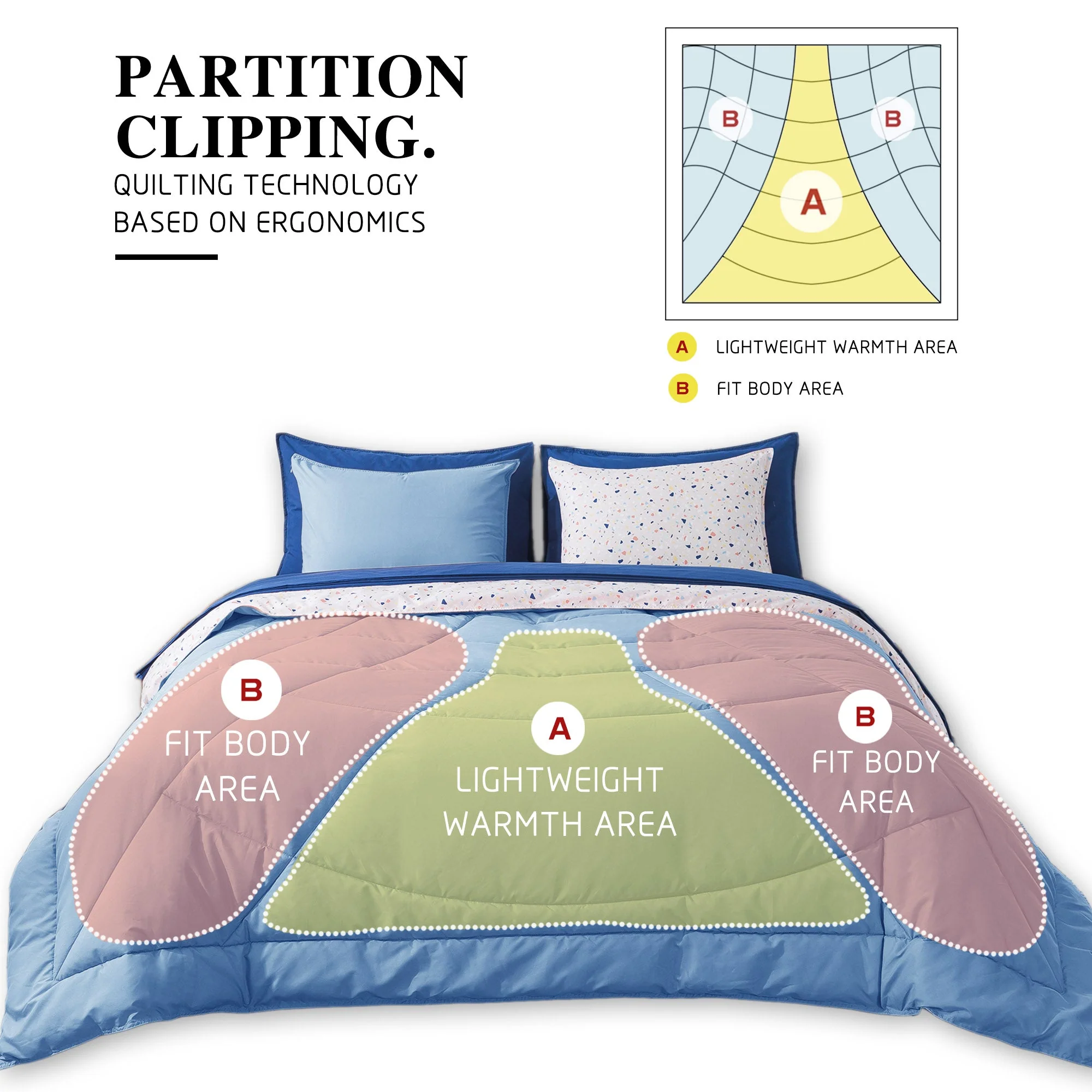 Kasentex Reversible 5 and 7 Piece Ultra Soft Cozy Bed Comforter Sets, Room Decor - Image 6