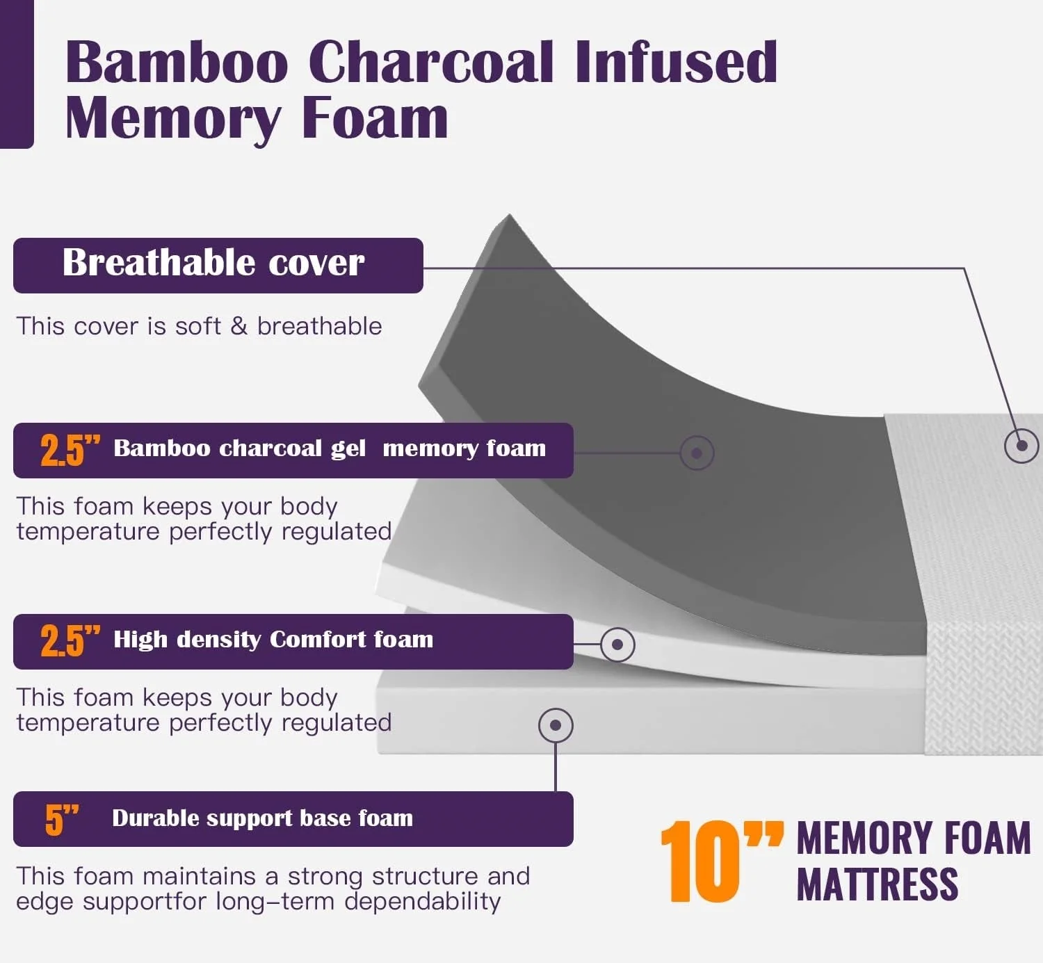 King size 10-inch Charcoal Infused Memory Foam Mattress with Removable Cover - Image 2
