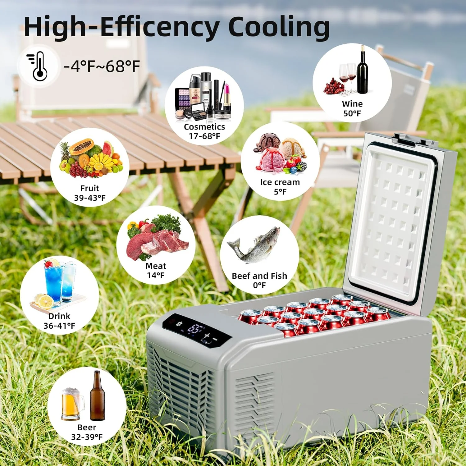 Kismile Car Refrigerator 12 Volt Mini Fridge - Image 4