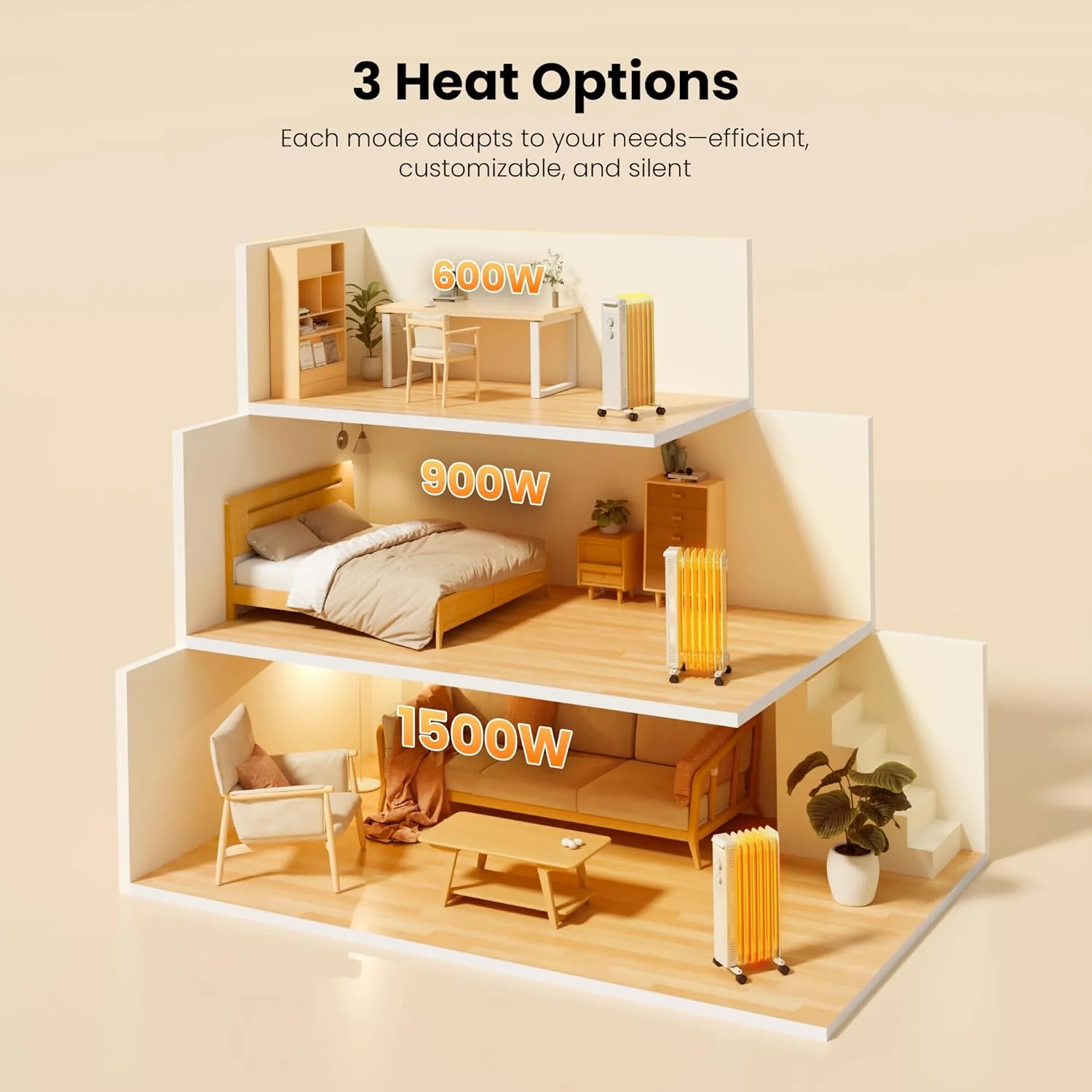 Kismile Portable Radiator Electric Heater - Image 10
