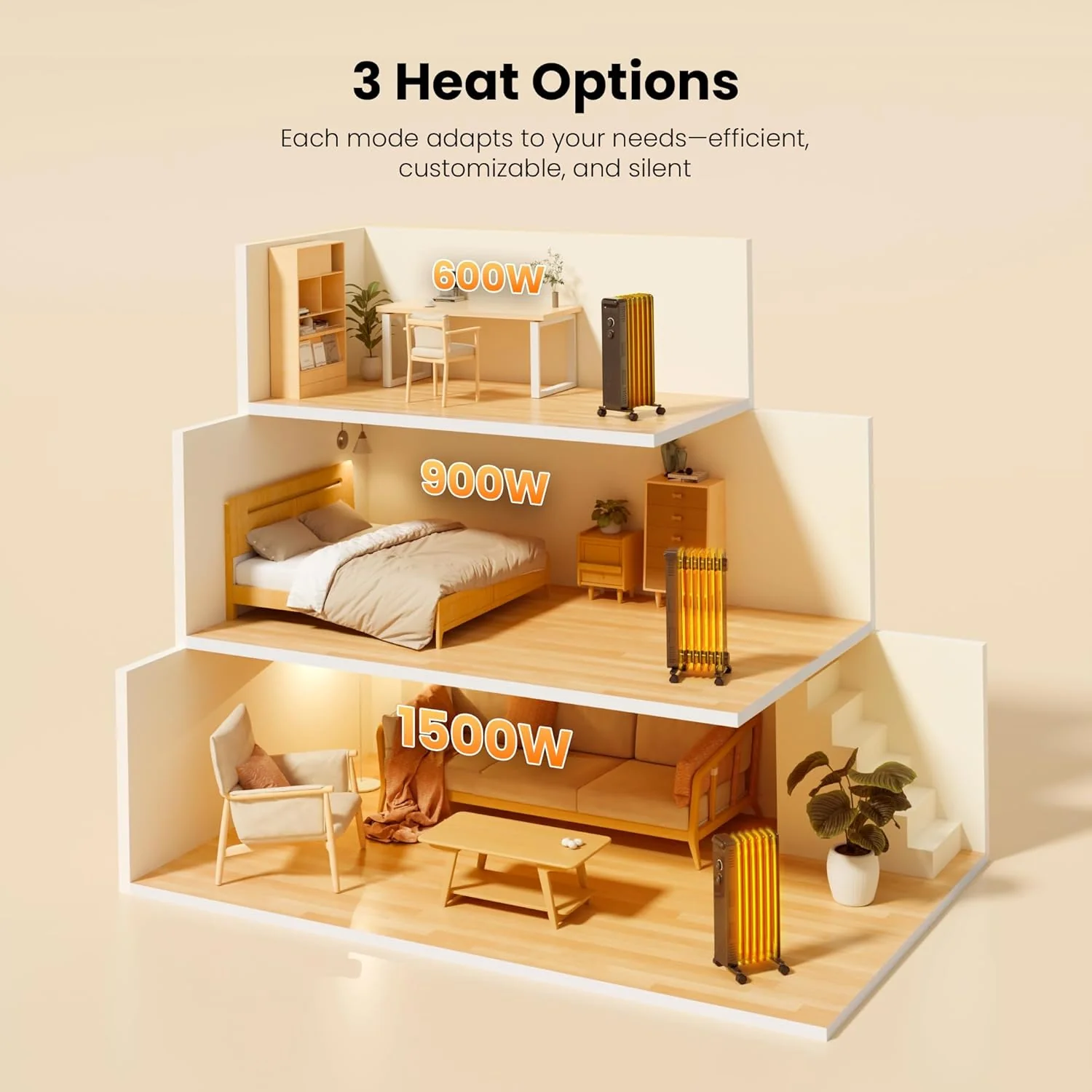 Kismile Portable Radiator Electric Heater - Image 3