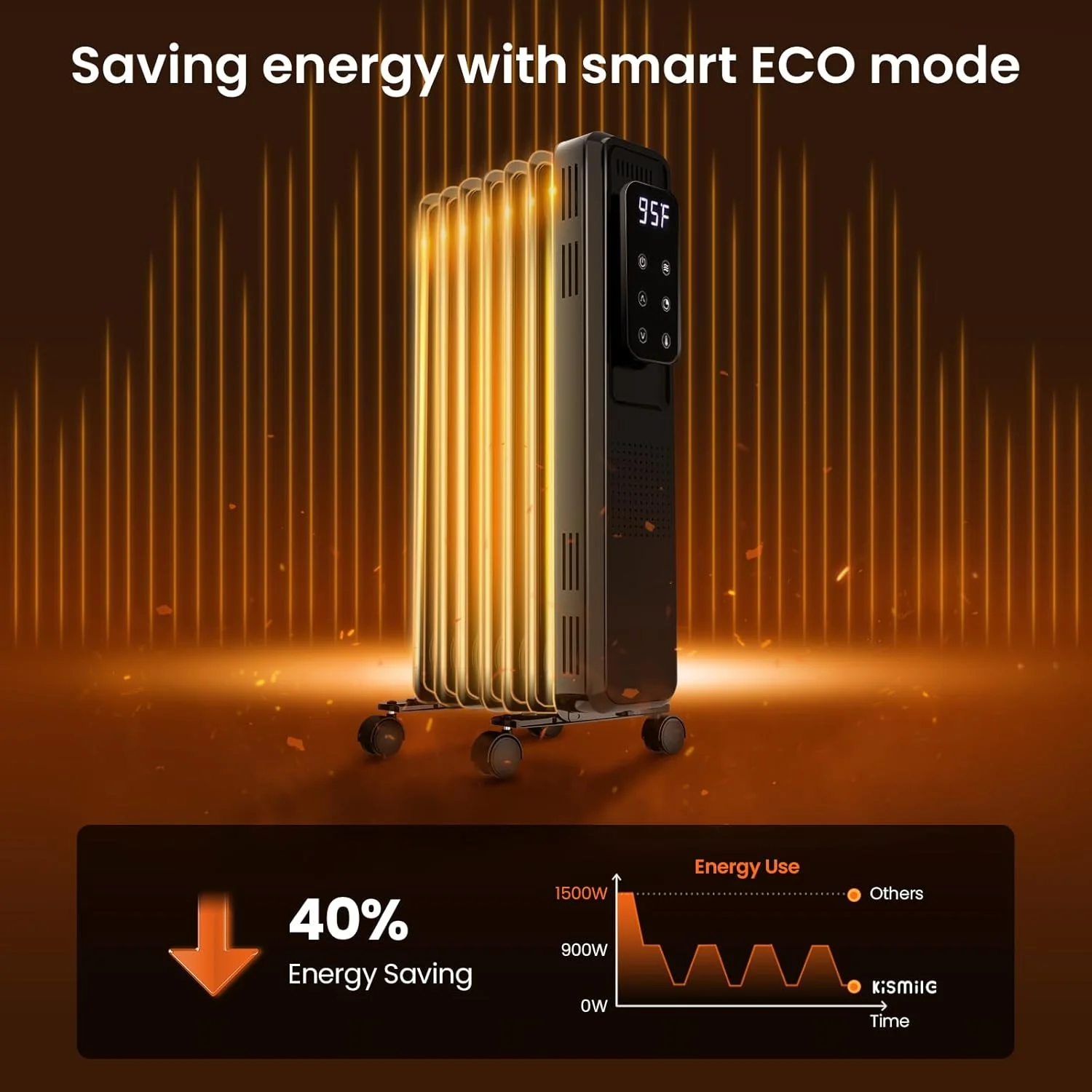 Kismile Portable Electric Space Heater Series - Image 44