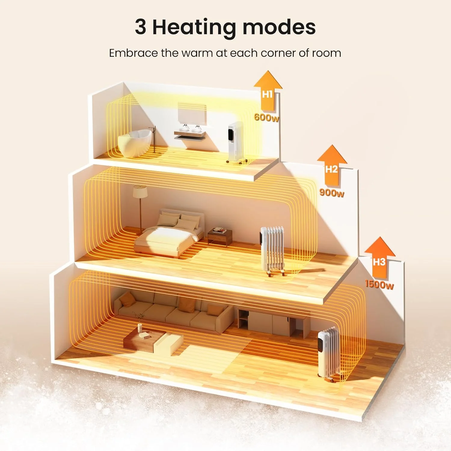 Kismile Portable Electric Space Heater Series - Image 49