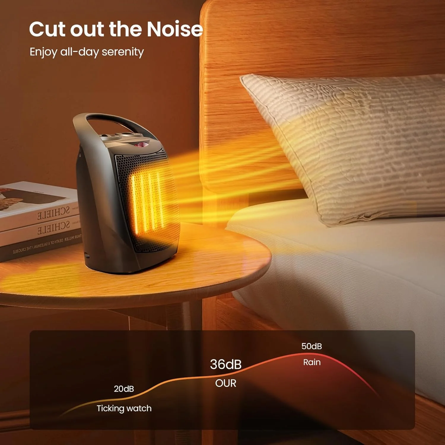 Kismile Portable Electric Space Heater Series - Image 66
