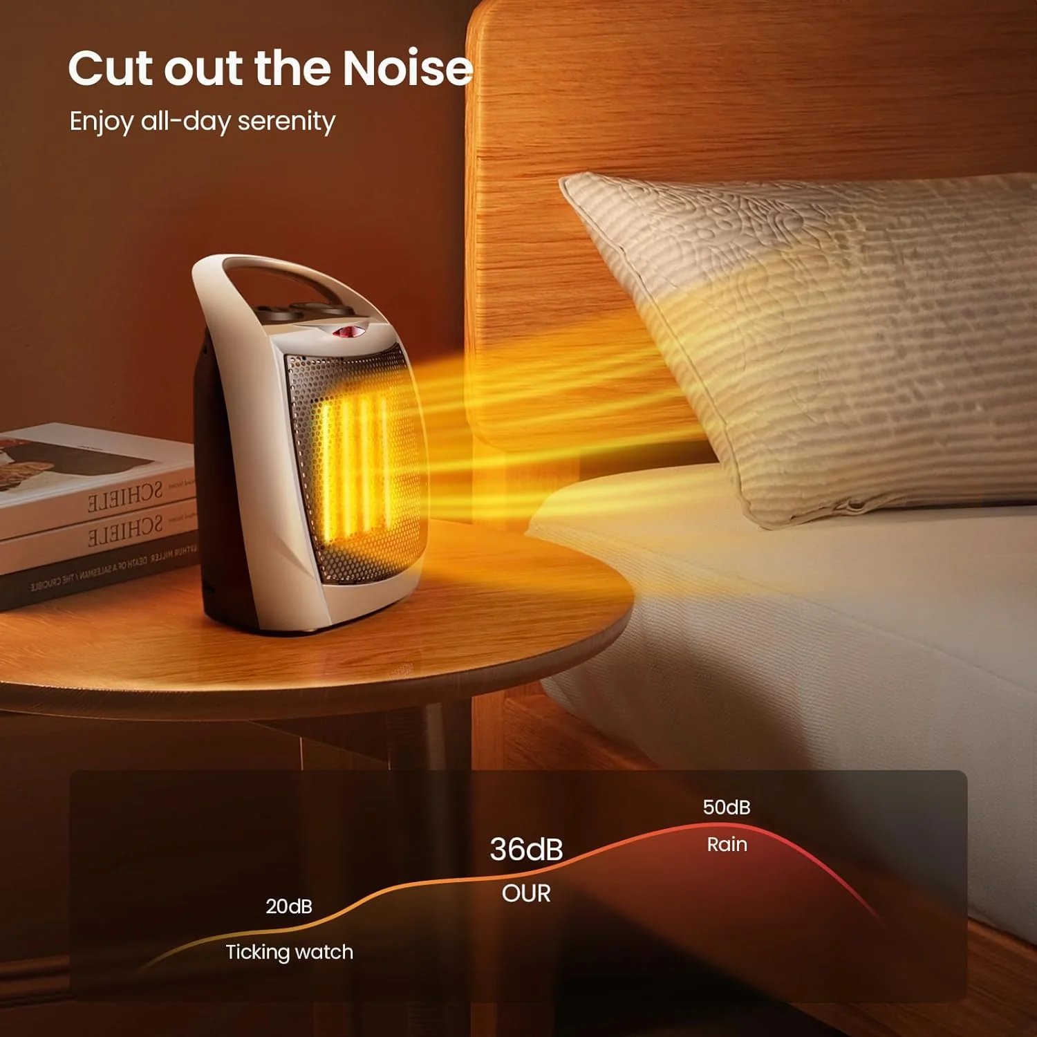 Kismile Portable Electric Space Heater Series - Image 72