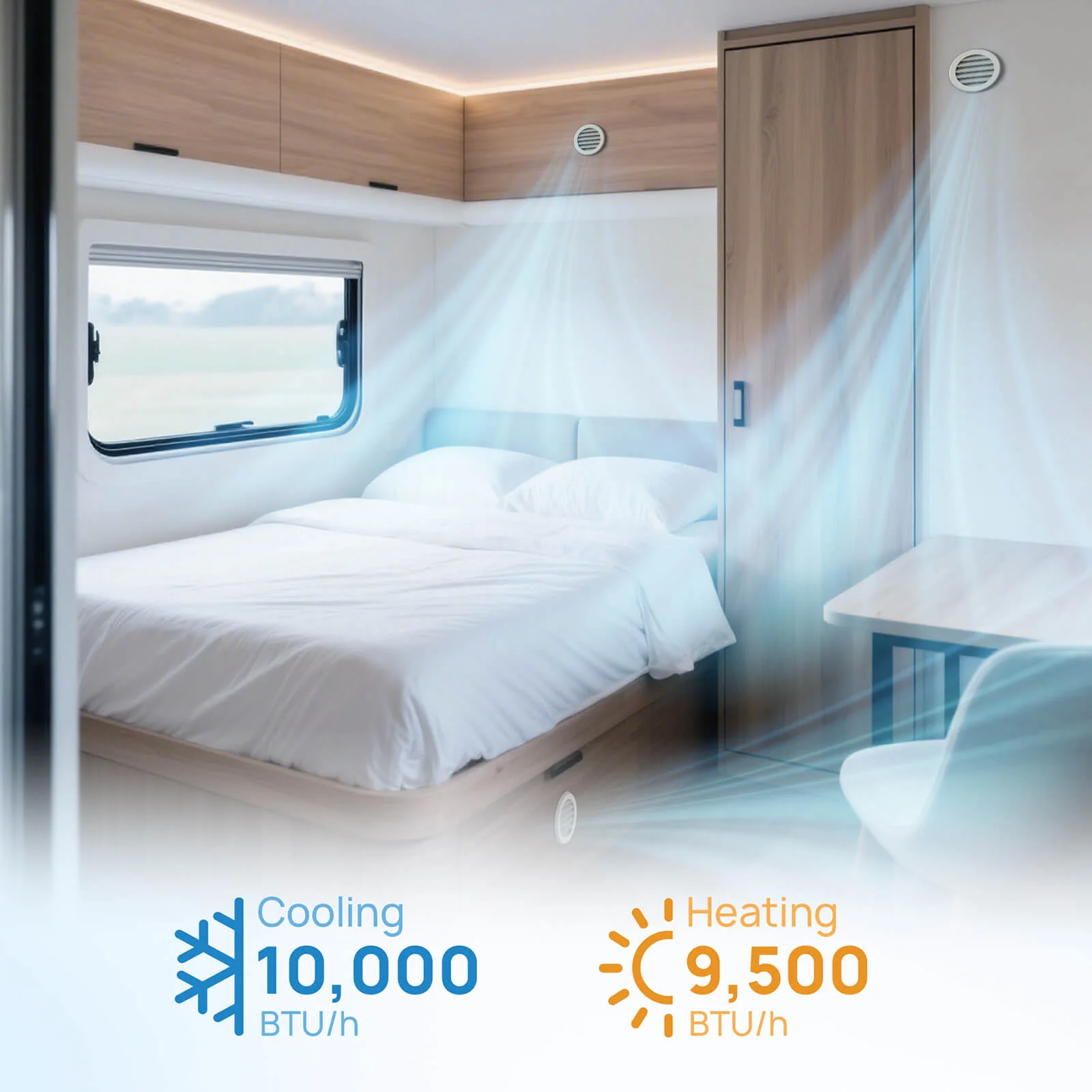 Lapland 10,000 BTU Inverter Under-Bench RV Air Conditioner - Image 3