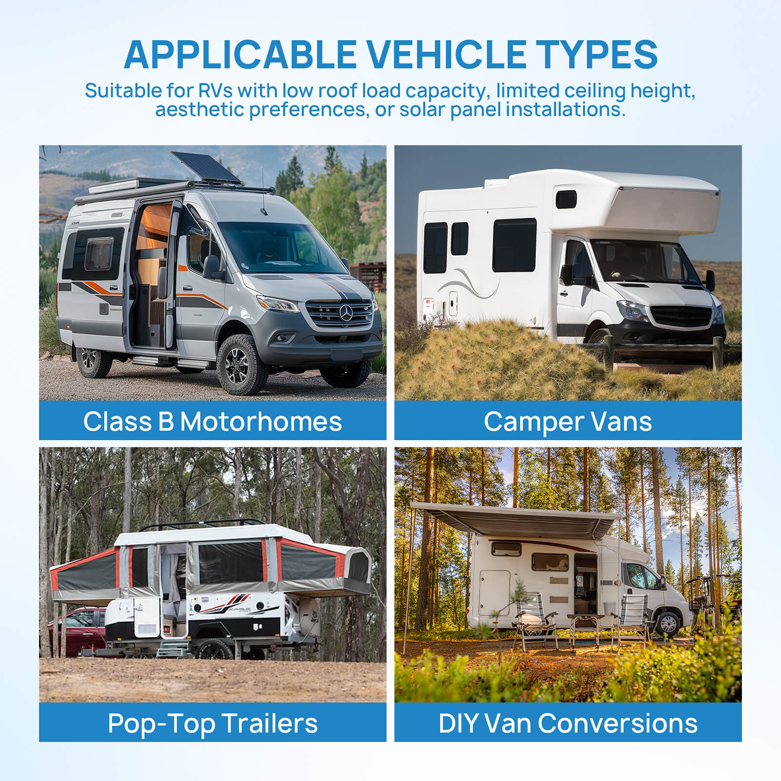 Lapland 10,000 BTU Inverter Under-Bench RV Air Conditioner - Image 7