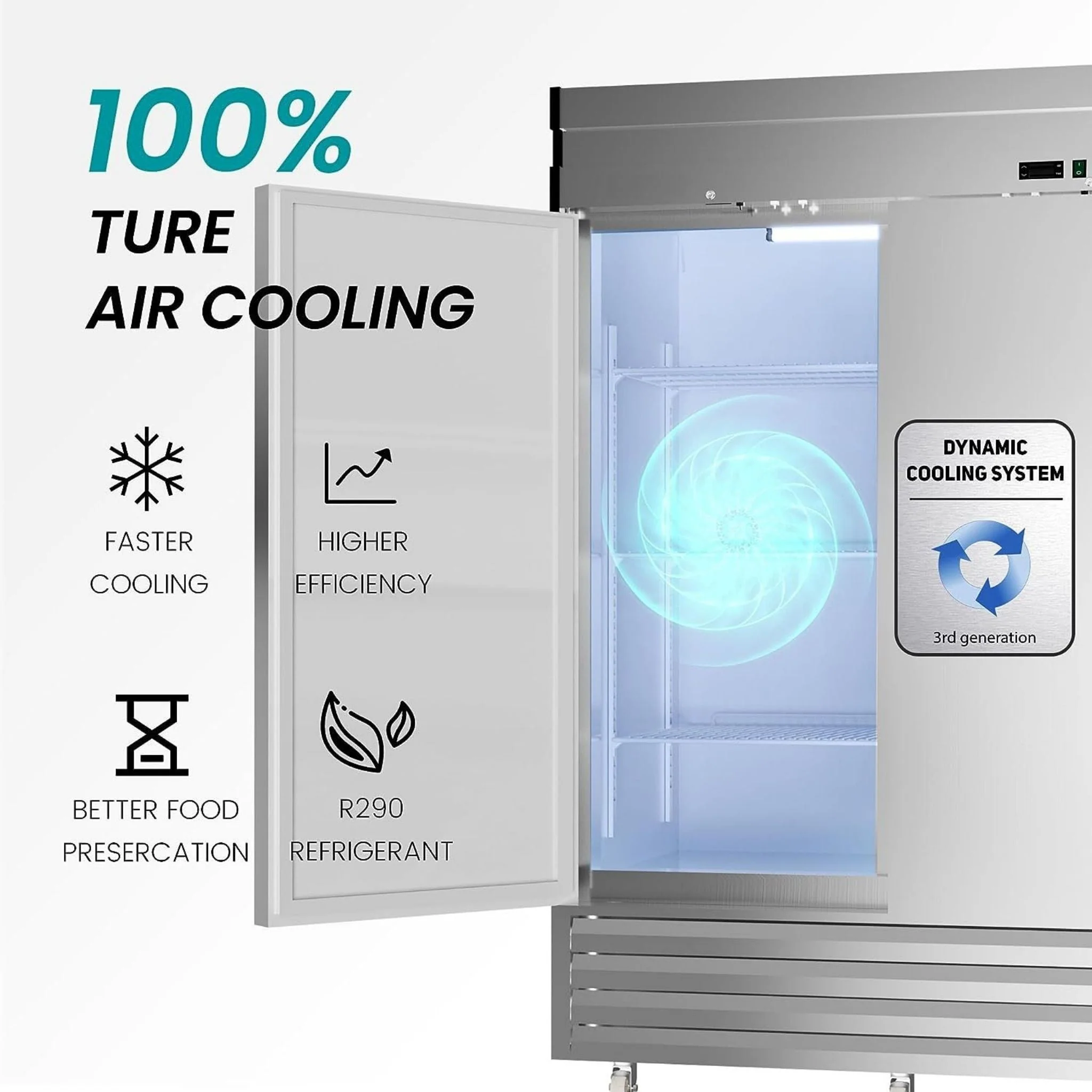 Large Commercial 49 Cu.Ft 2-Door Stainless Steel Reach-In Refrigerator With OmniSmart Temperature Control (SAK54160) - Image 3