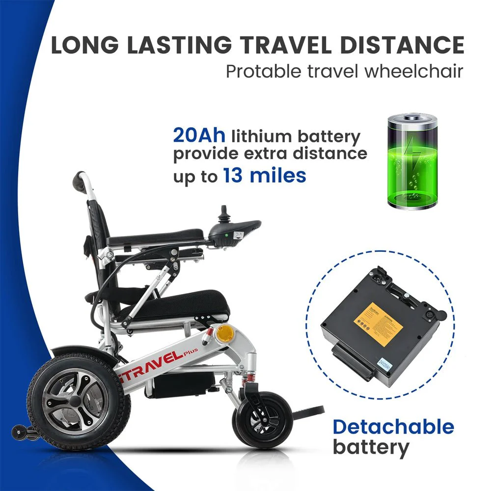 Metro Mobility iTravel Plus 360W Electric Mobility Scooter, 300LBS (SAK92615) - Image 6