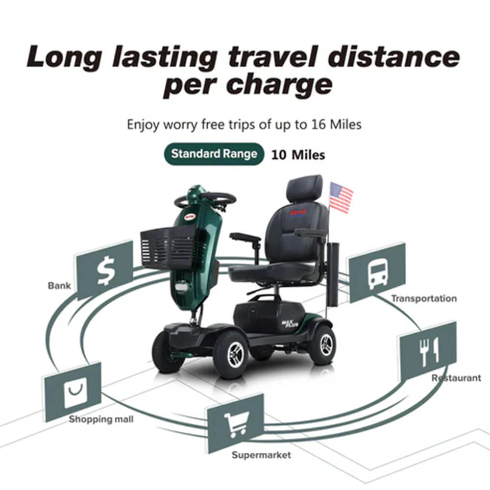Metro Mobility Max Plus 24V/20AH Heavy Duty Electric Drive Mobility Scooter, 300LBS (SAK93164) - Image 12