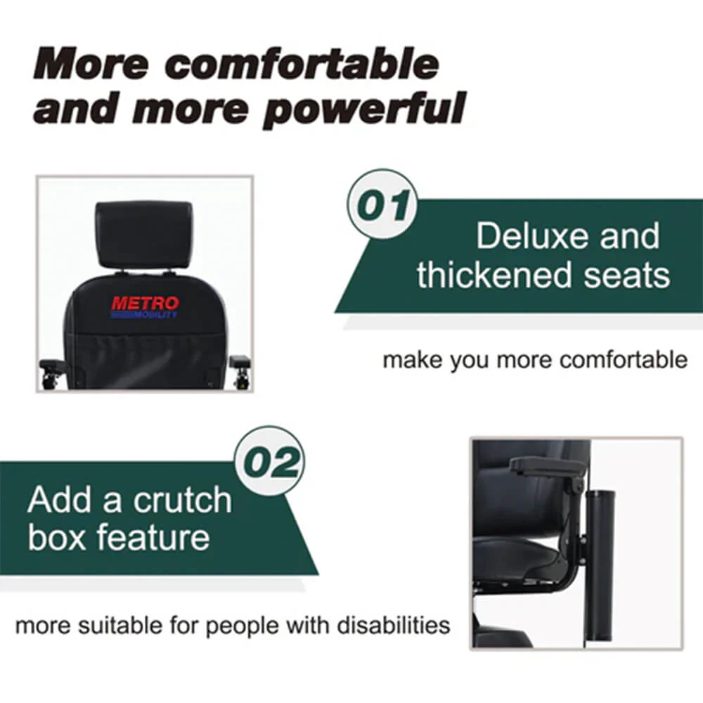 Metro Mobility Max Plus 24V/20AH Heavy Duty Electric Drive Mobility Scooter, 300LBS (SAK93164) - Image 2