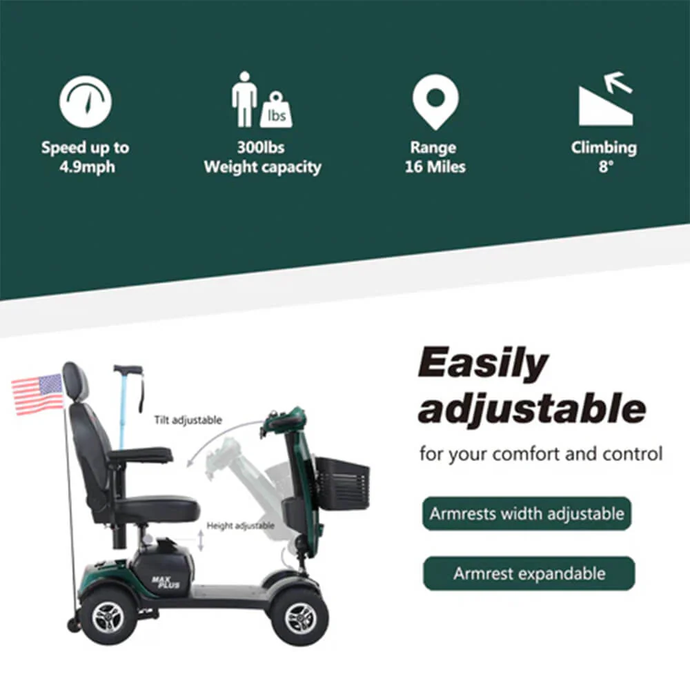 Metro Mobility Max Plus 24V/20AH Heavy Duty Electric Drive Mobility Scooter, 300LBS (SAK93164) - Image 4