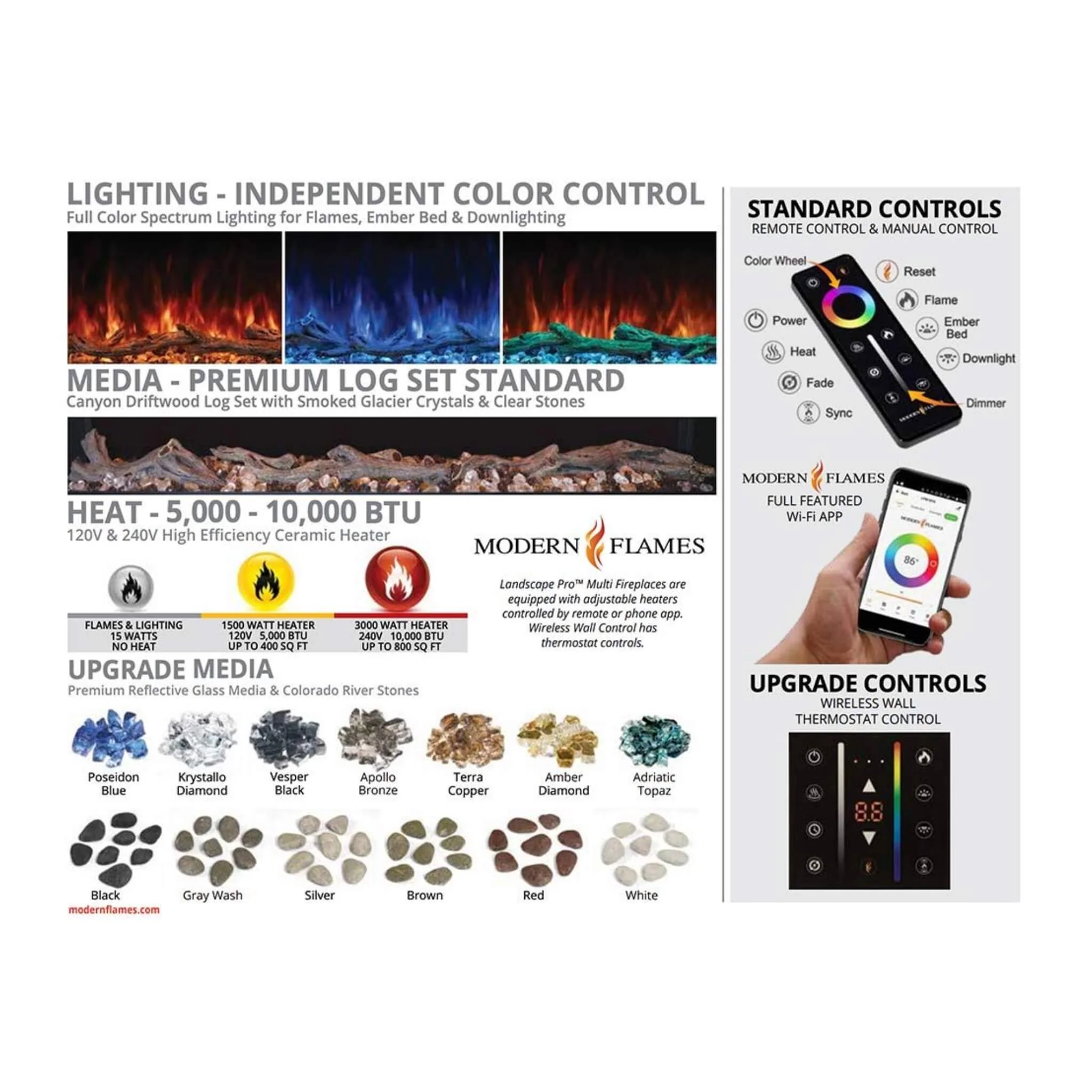 Modern Flames Landscape Pro Multi 120-Inch Linear Multi-Sided Electric Fireplace [LPM-12016V2] (SAK32876) - Image 12