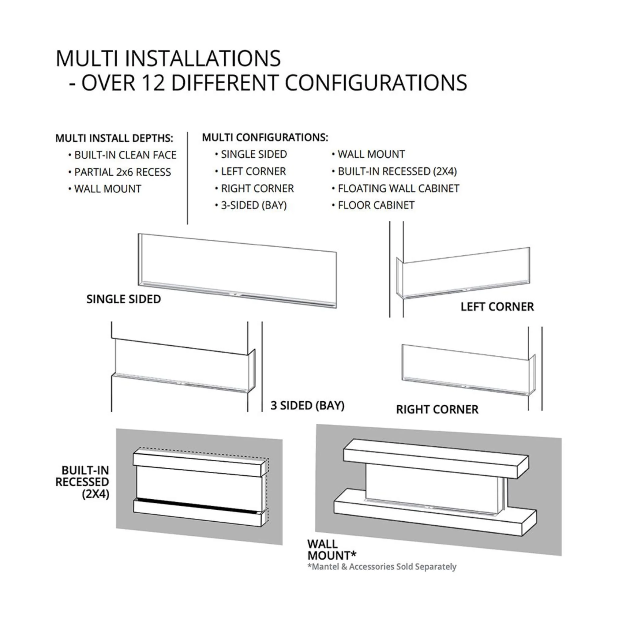Modern Flames Landscape Pro Multi 120-Inch Linear Multi-Sided Electric Fireplace [LPM-12016V2] (SAK32876) - Image 13