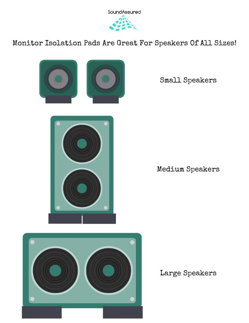 Monitor Isolation Pads For Subs And Speakers - Studio Acoustic Foam Stands - Image 3
