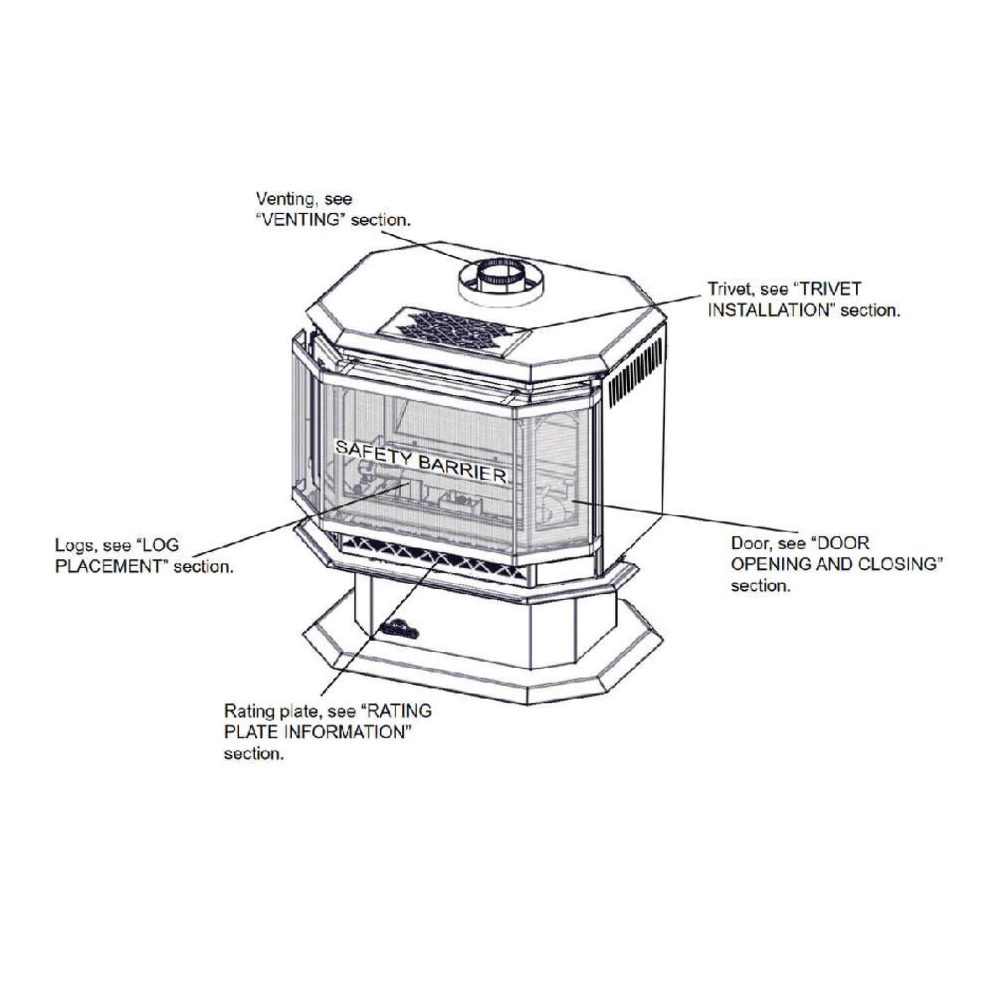 Napoleon Havelock 50 Direct Vent Millivolt Ignition Natural Gas Stove, 28" [GDS50-1NSB] (SAK37589) - Image 3