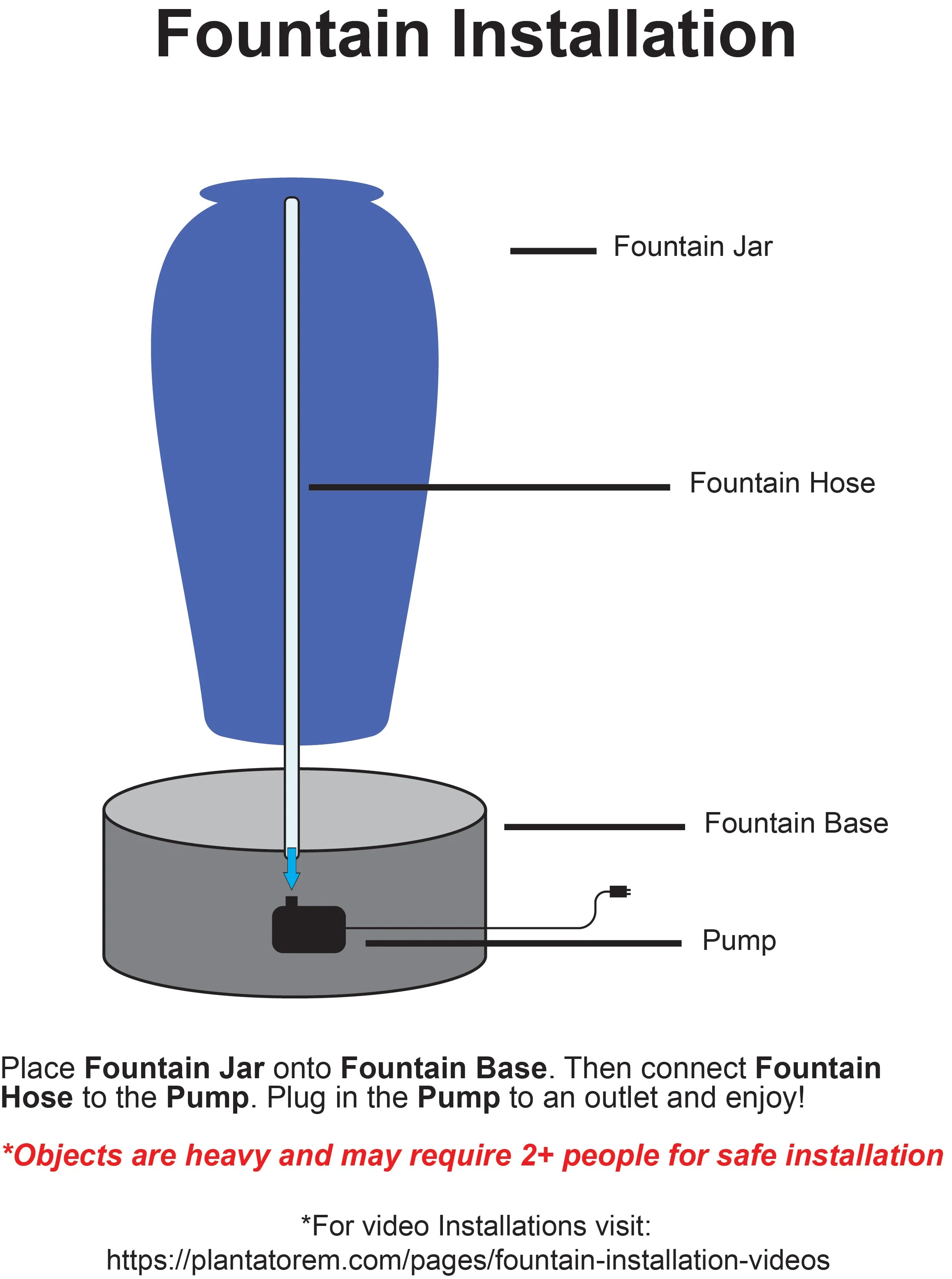 Narrow Drum Shape Fountain By Plantatorem - Image 22