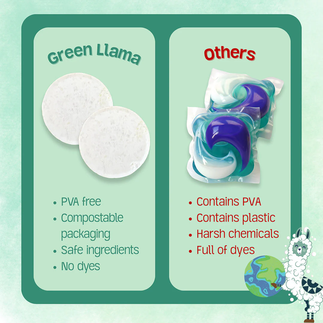 EWG Verified™ & PVA-Free Dishwasher Tabs - Image 3