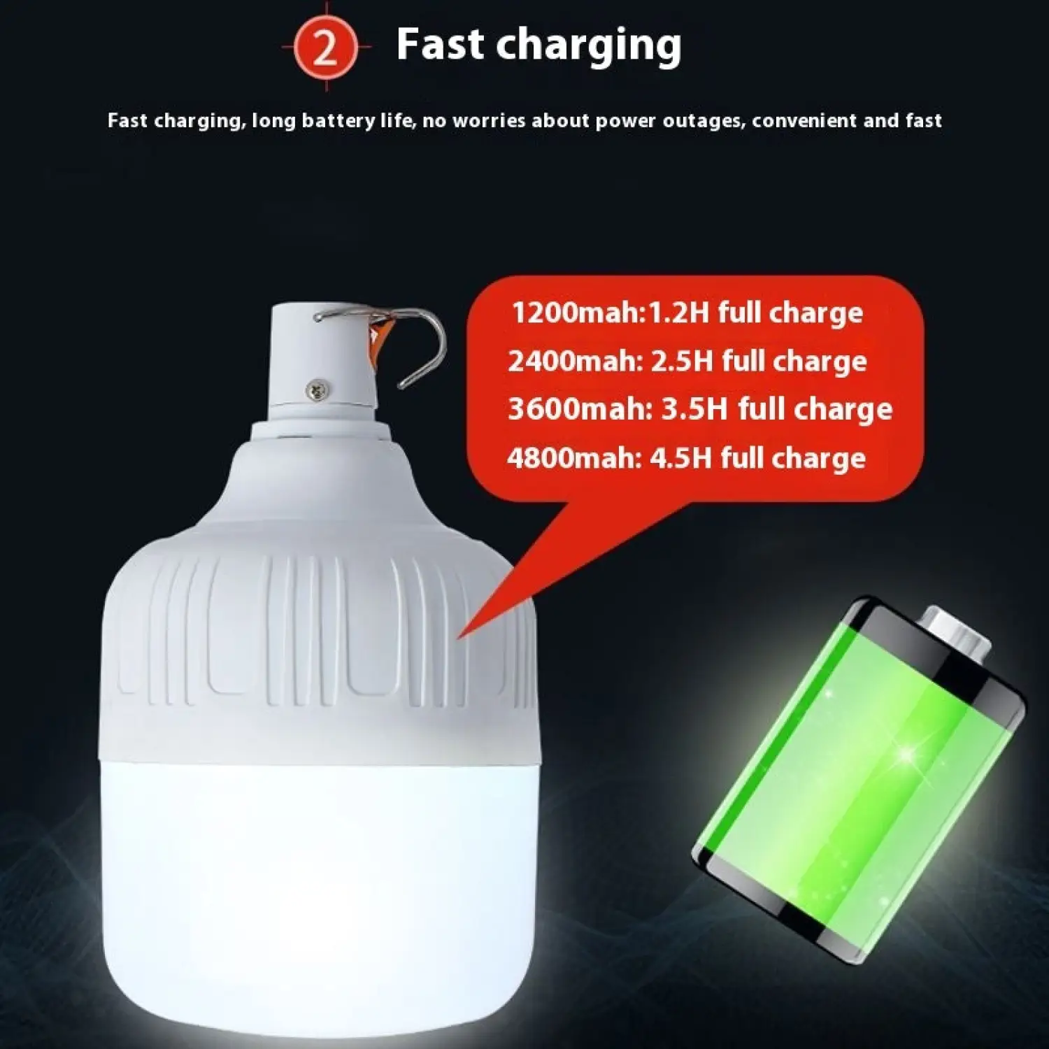 Night Market Stall Rechargeable LED Bulbs with High Brightness - Image 2