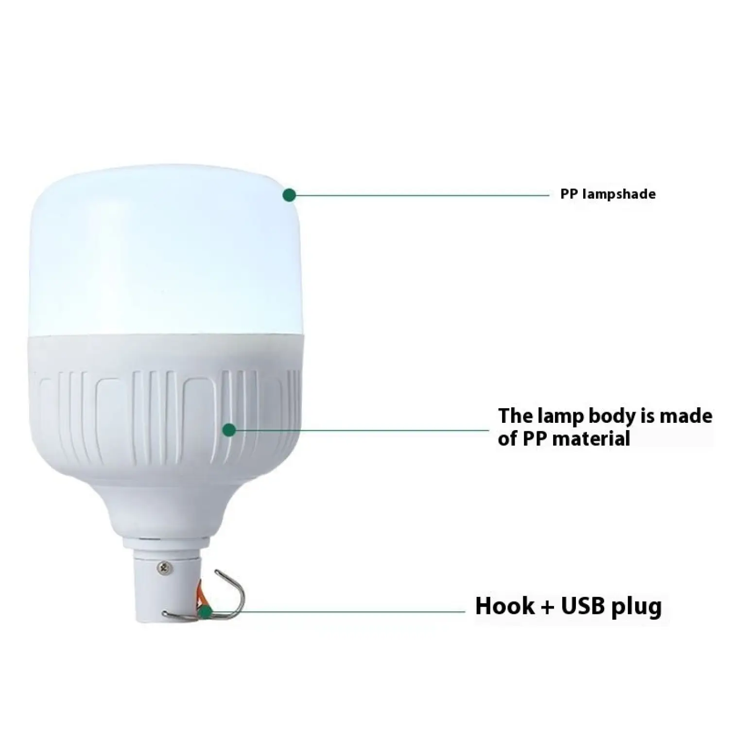Night Market Stall Rechargeable LED Bulbs with High Brightness - Image 3
