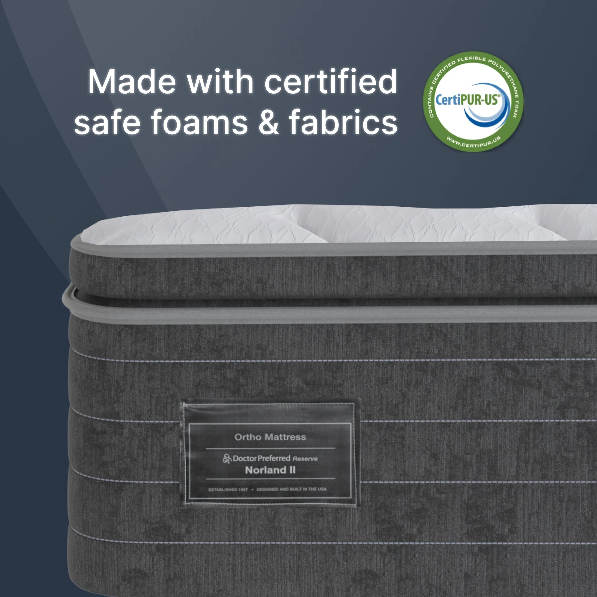 Norland II Pillow Top - Image 6