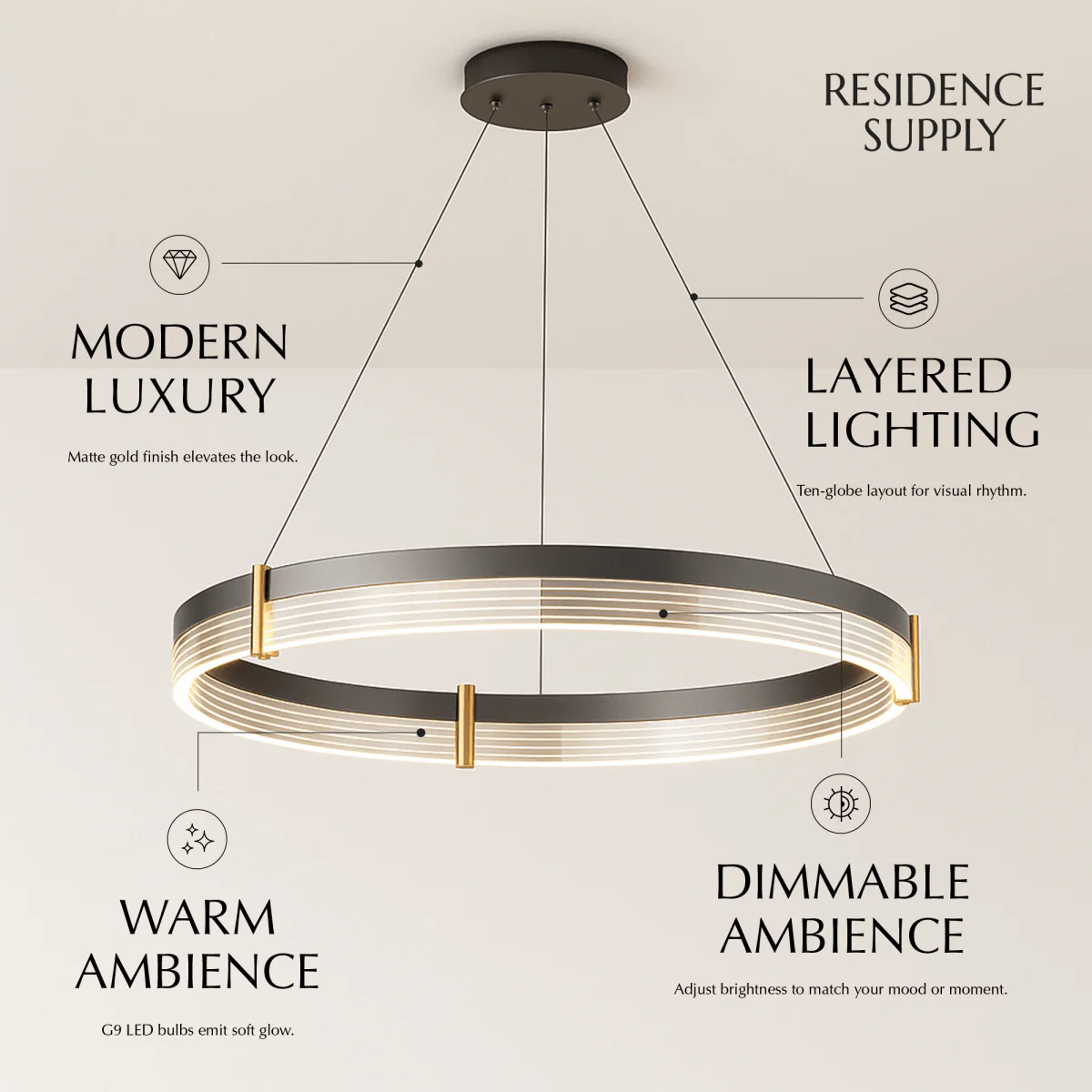 Nudara Chandelier - Open Box - Image 2