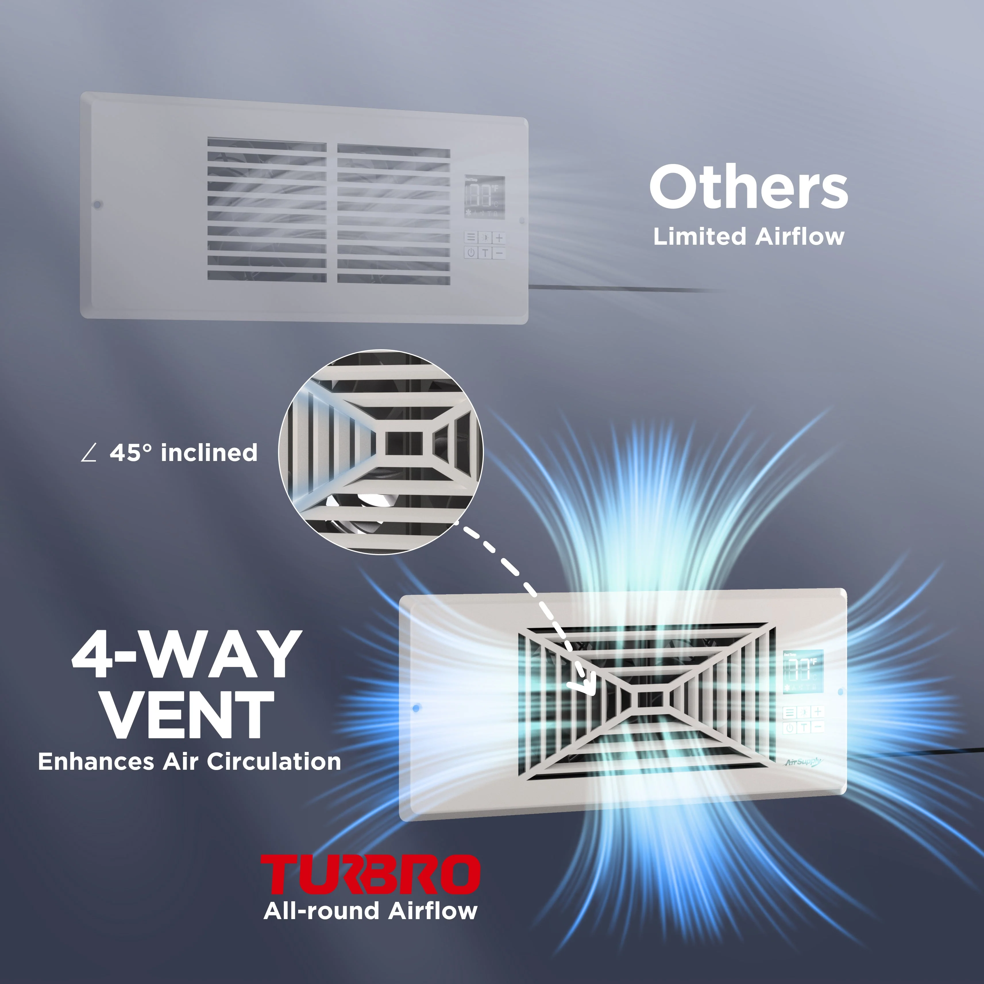 (Open Box) AirSupply BS412 Register Booster Fan - Image 3