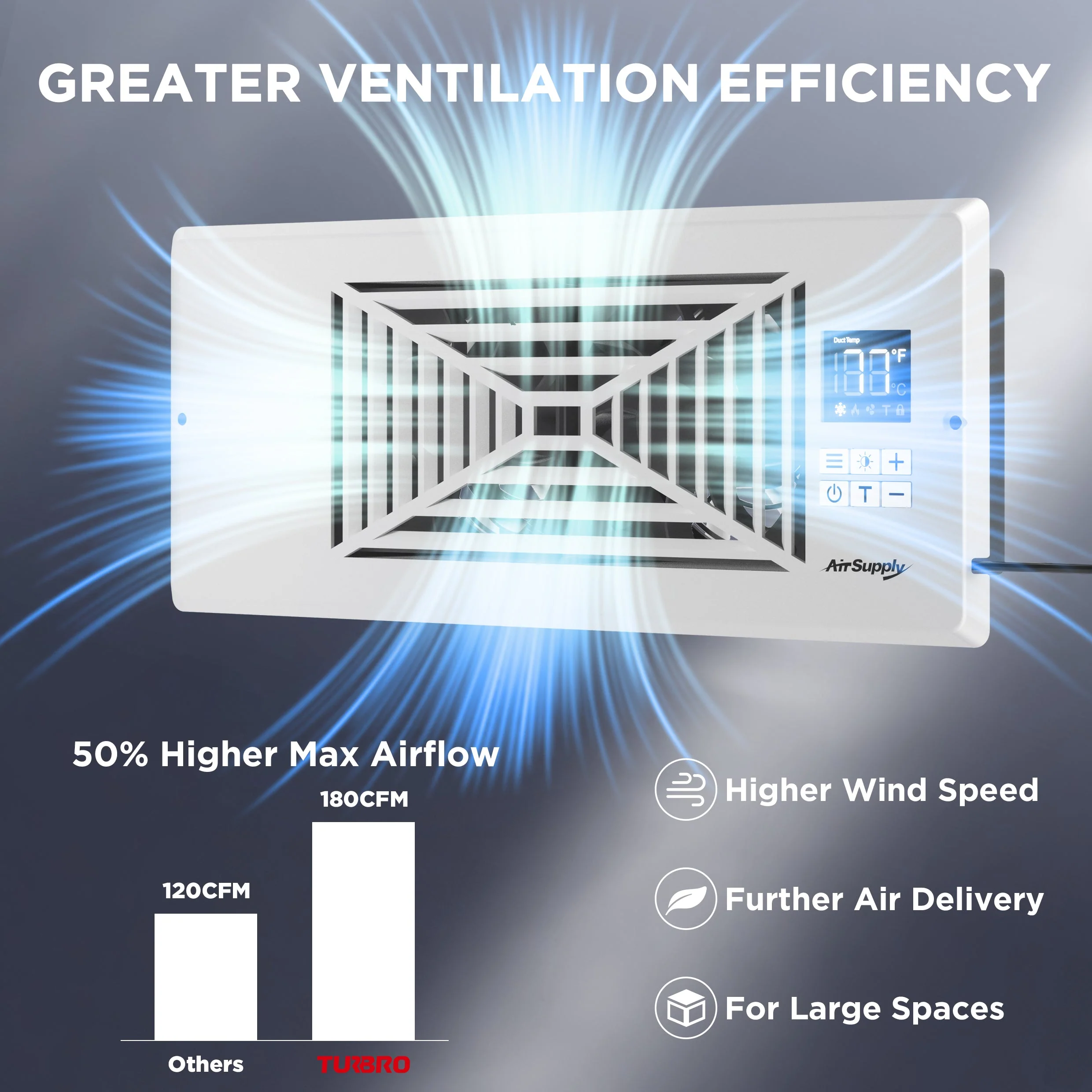 (Open Box) AirSupply BS412 Register Booster Fan - Image 6