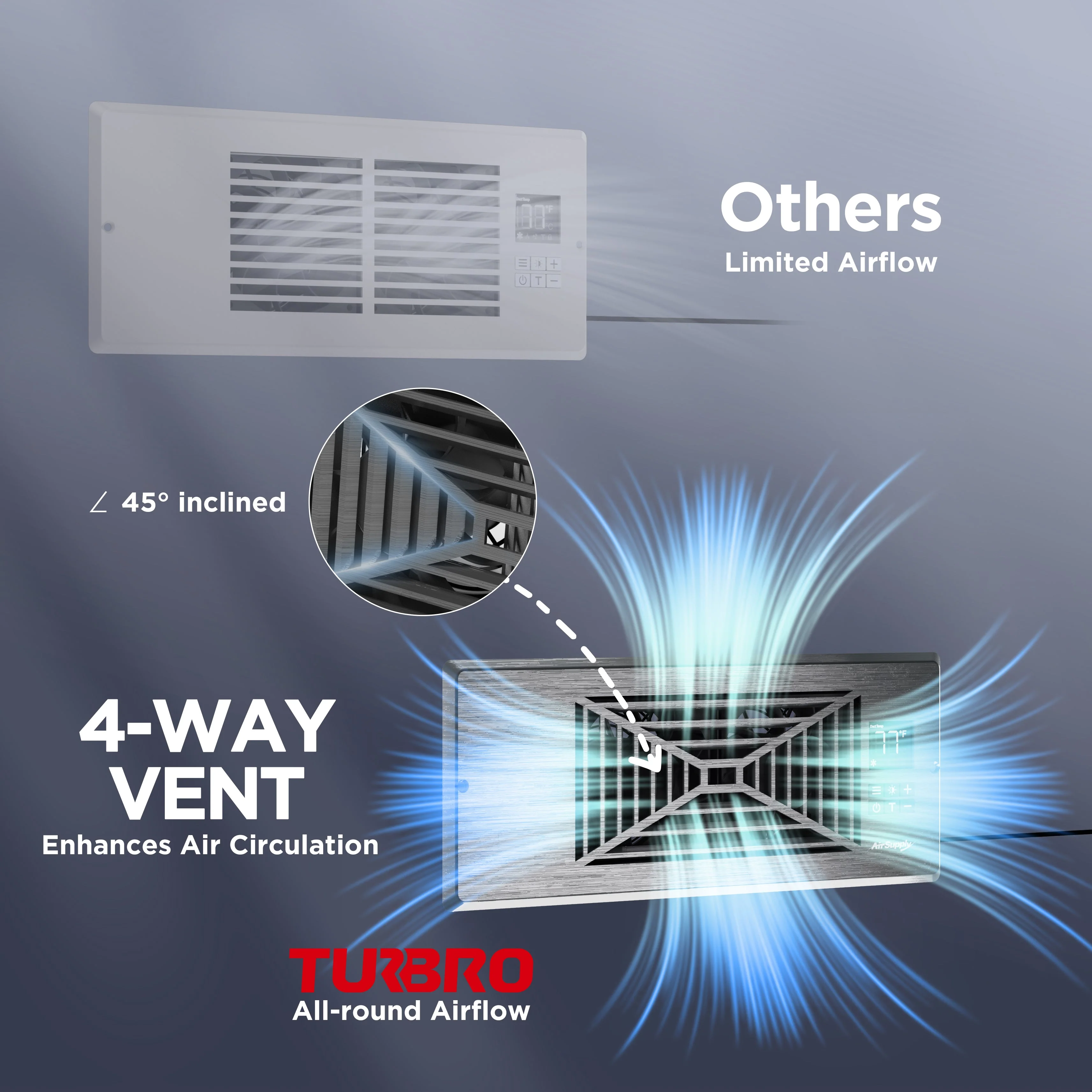 (Open Box) AirSupply BS412 Register Booster Fan - Image 9