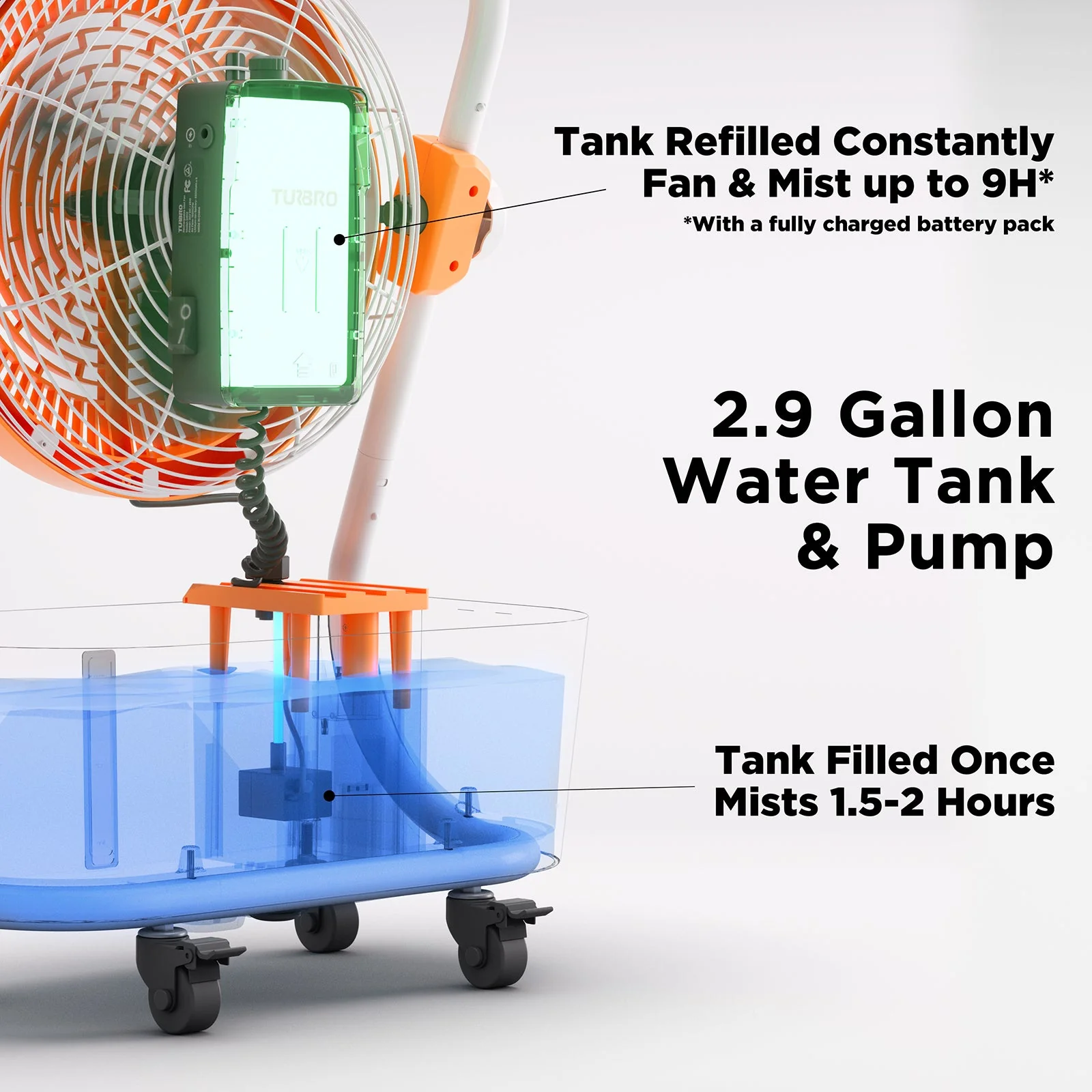 (Open Box) AirSupply MS12 Portable Mist Fan, 19,200mAh Battery & 2.9-Gallon Tank - Image 16