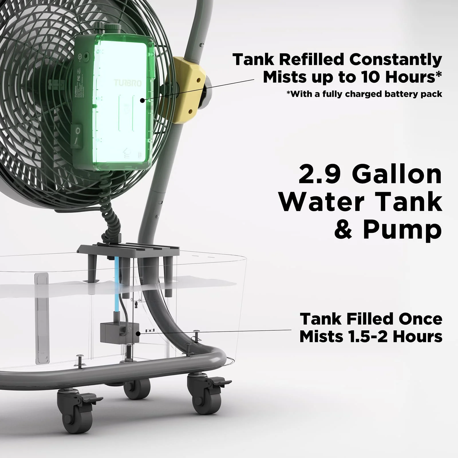 (Open Box) AirSupply MS12 Portable Mist Fan, 19,200mAh Battery & 2.9-Gallon Tank - Image 7