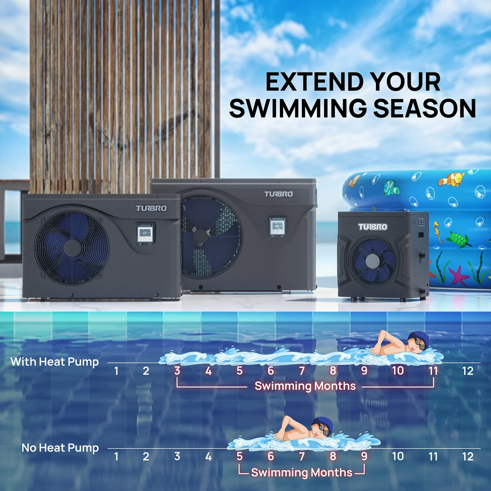 (Open Box) Beluga B50V/B75V Inverter Swimming Pool Heat Pump - Image 3