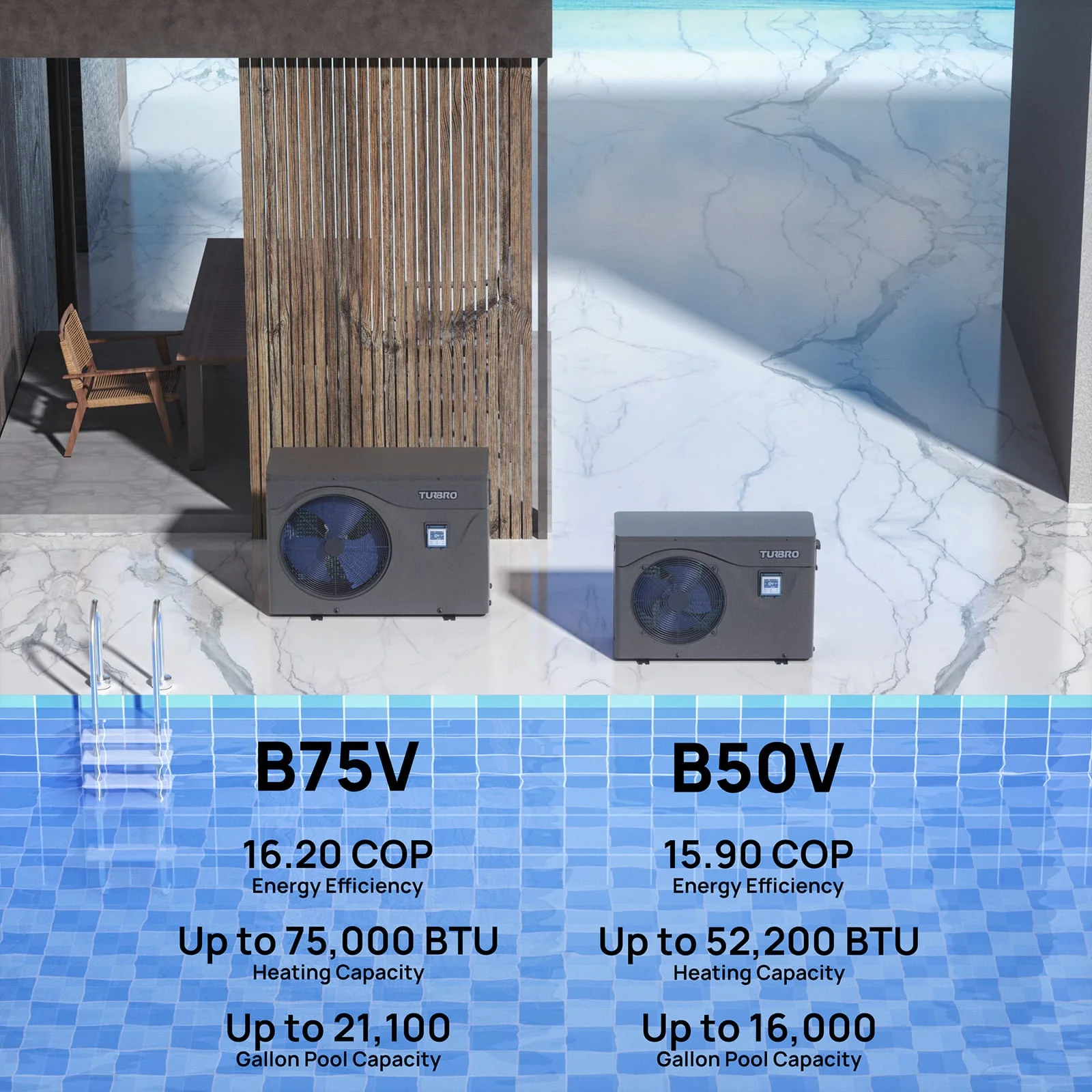 (Open Box) Beluga B50V/B75V Inverter Swimming Pool Heat Pump - Image 5