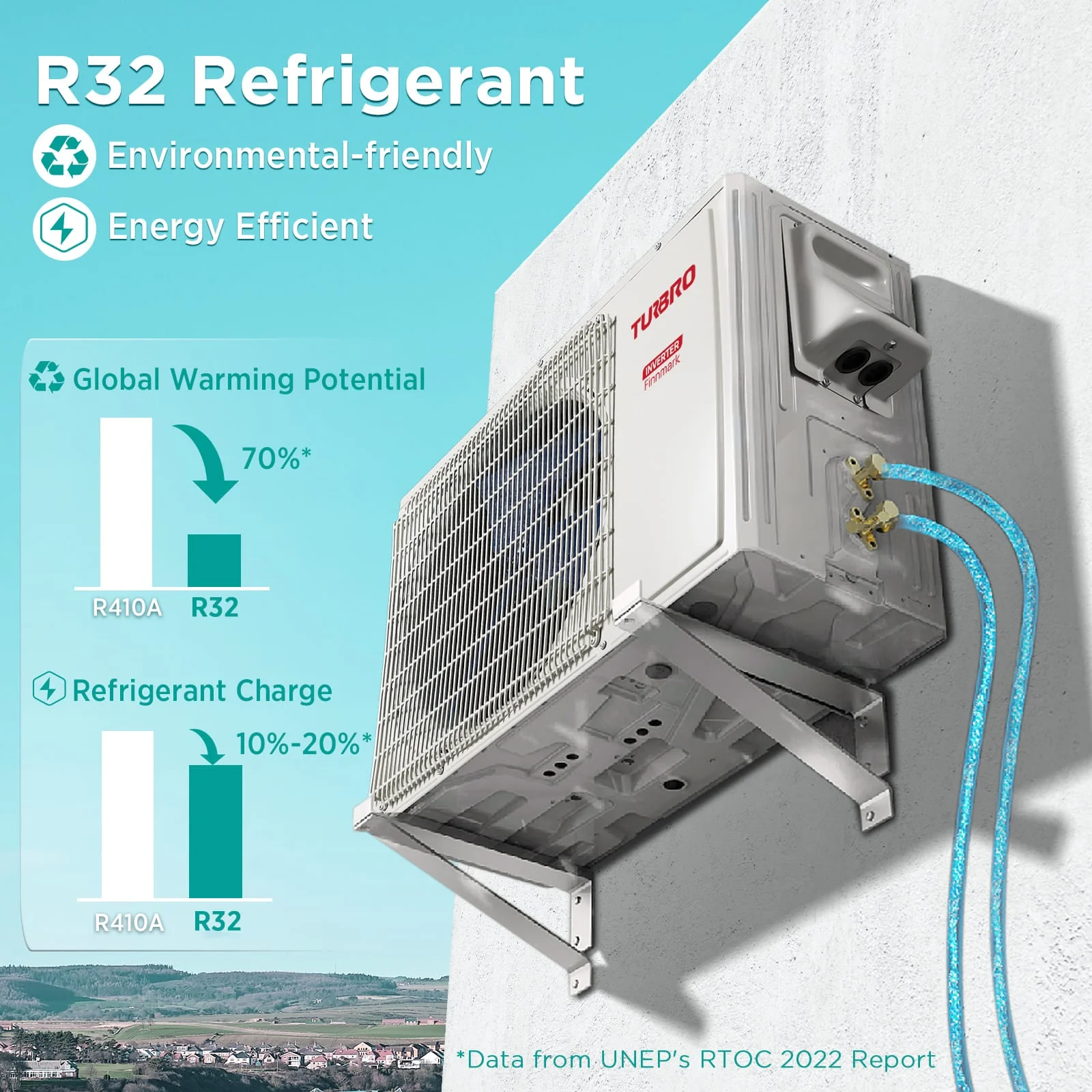 (Open Box) Finnmark Single Zone WiFi Mini Split AC with Heat Pump (R32 Refrigerant) - Image 2