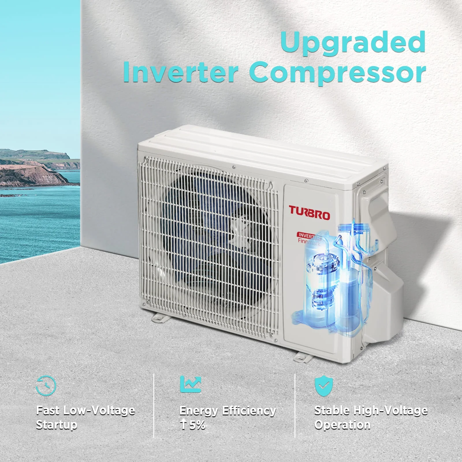 (Open Box) Finnmark Single Zone WiFi Mini Split AC with Heat Pump (R32 Refrigerant) - Image 3