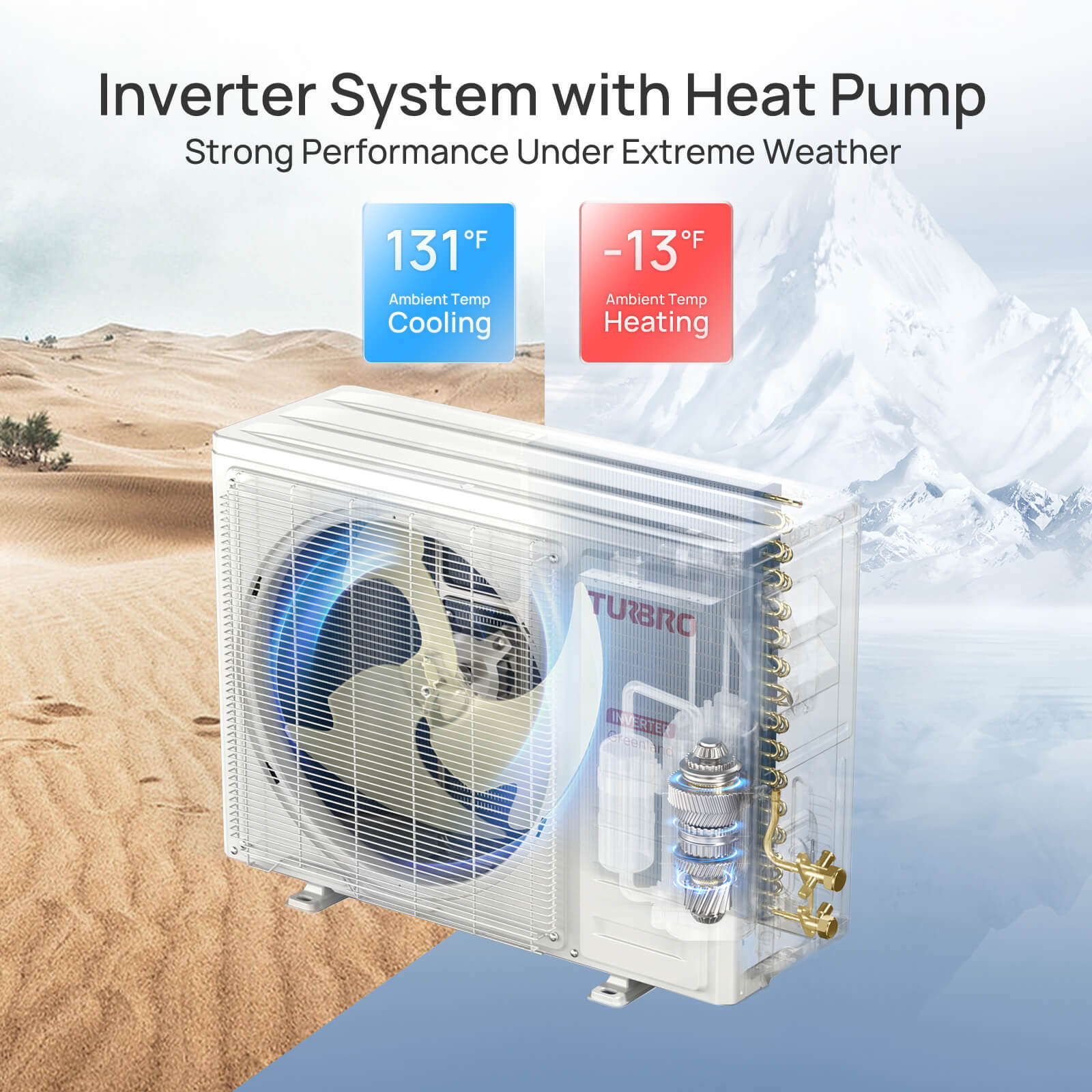 (Open Box) Greenland Single Zone WiFi Mini Split AC with Heat Pump (R454B) - Image 3