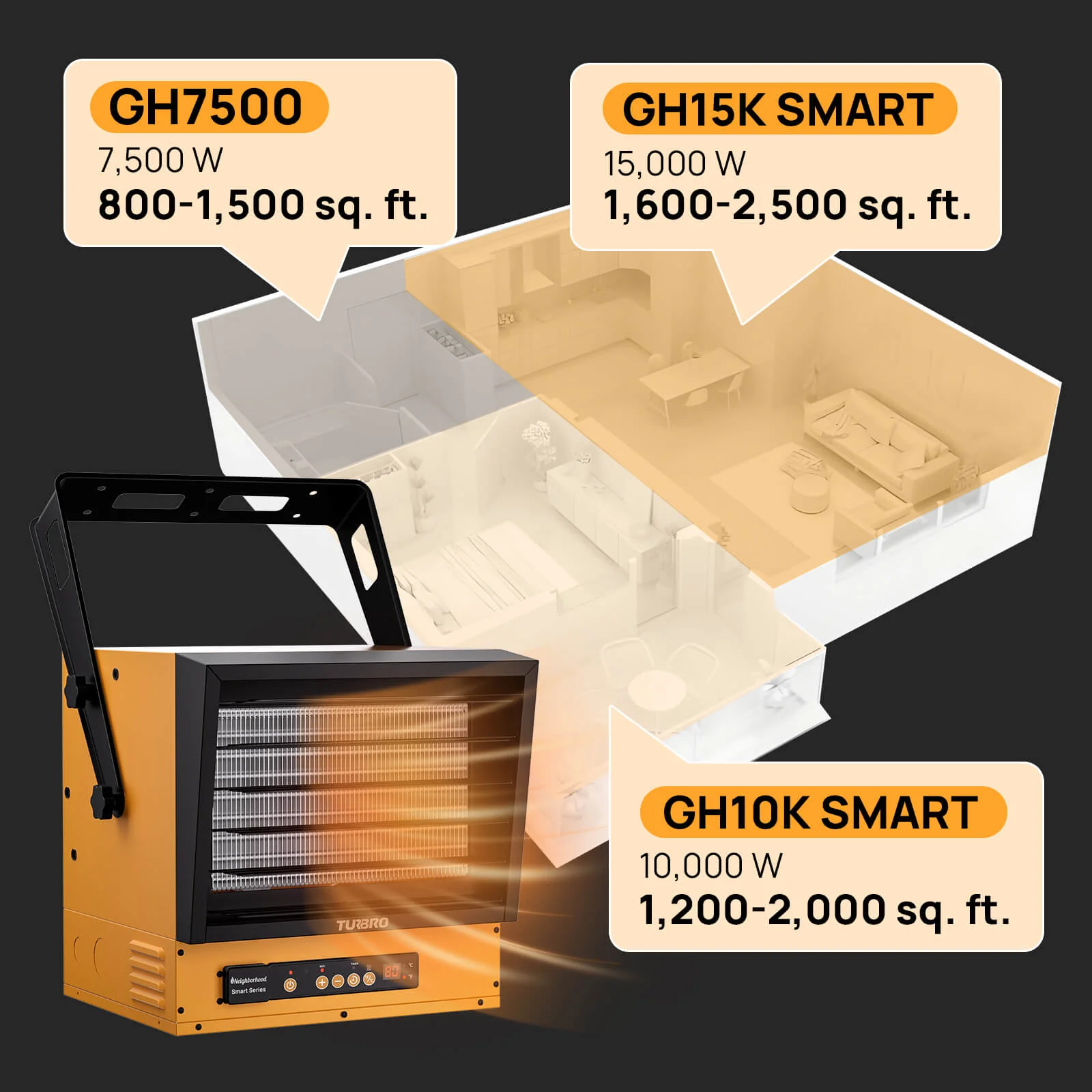 (Open Box) Neighborhood GH10K & GH15K Smart Garage Heater - WiFi Enable - Image 6