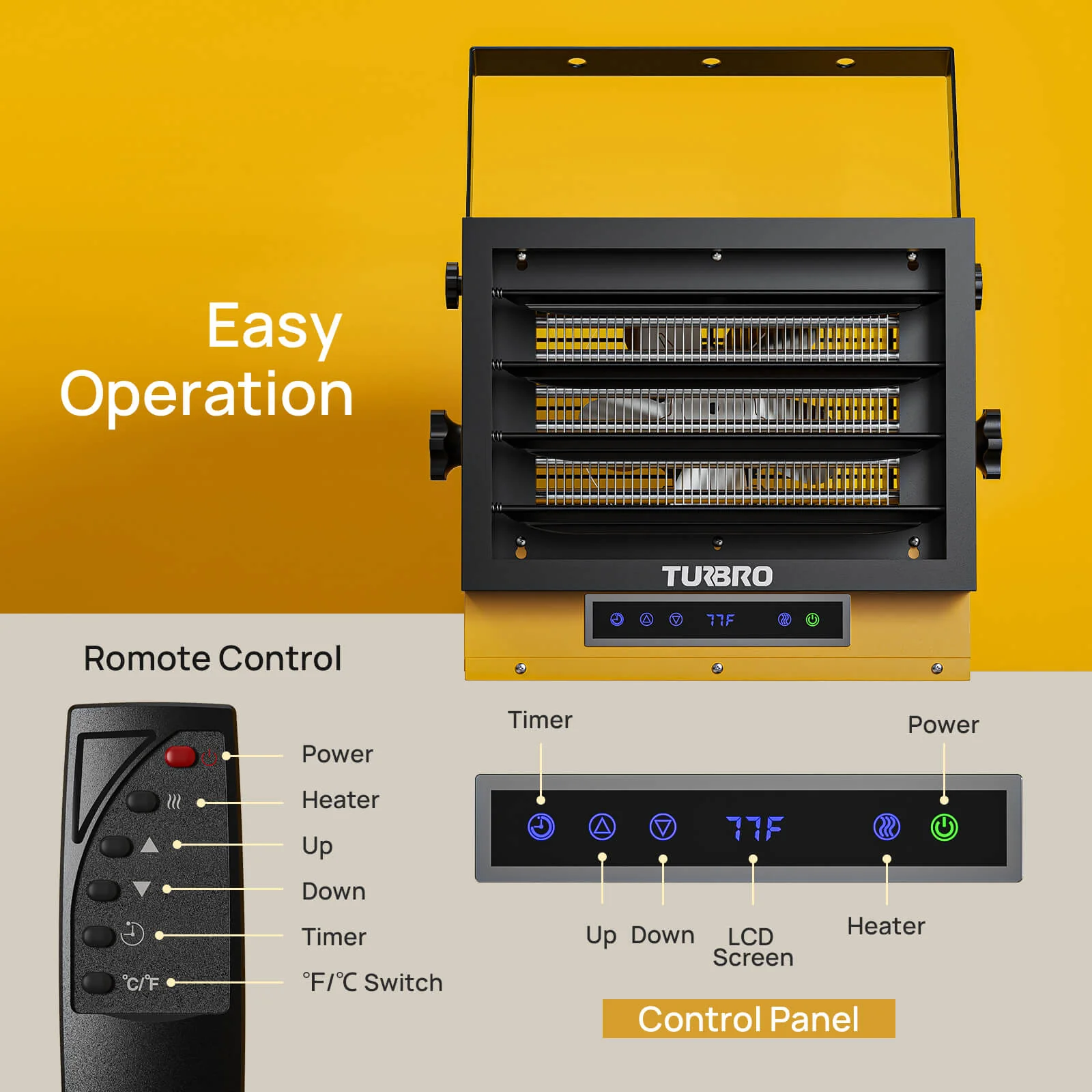 (Open Box) Neighborhood GH7500 Garage Heater - Image 3