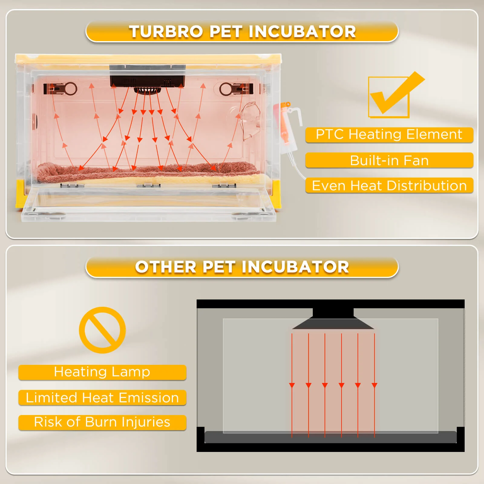 (Open Box) Neighborhood Pet Incubator - Image 14
