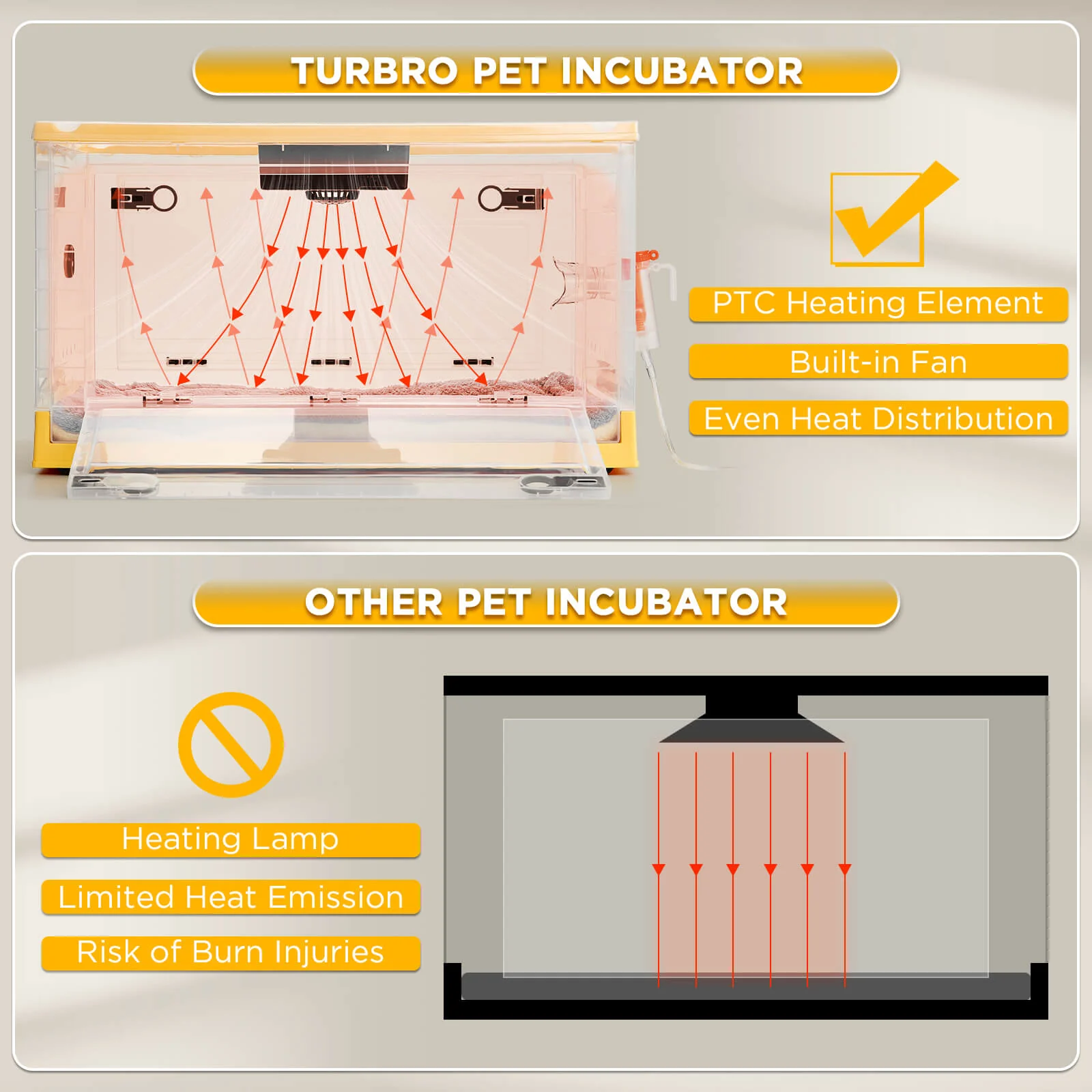 (Open Box) Neighborhood Pet Incubator - Image 5
