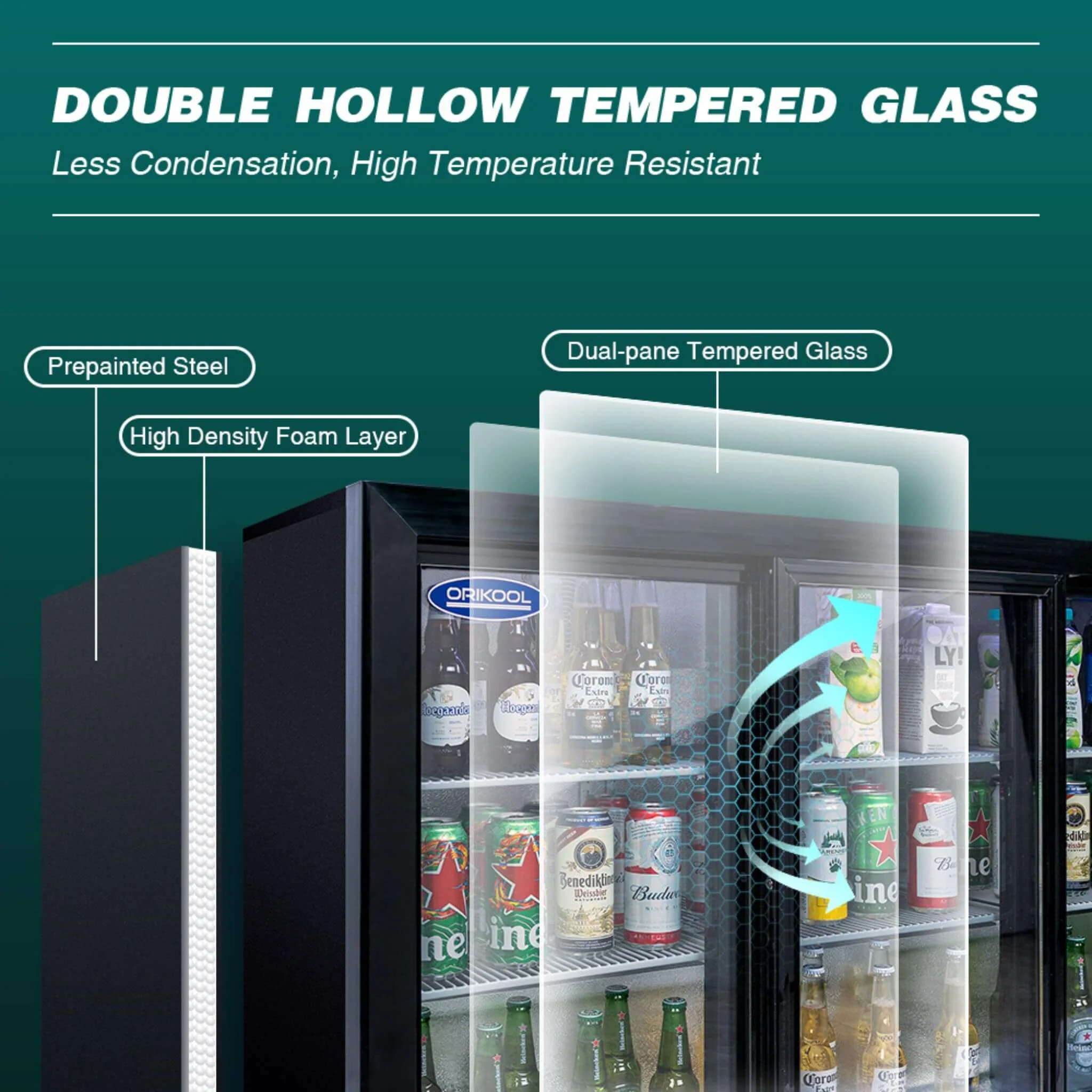 Orikool 53-Inch Energy Efficient Commercial Back Bar Drink Cooler With LED Lighting And 3 Glass Doors (SAK12097) - Image 6