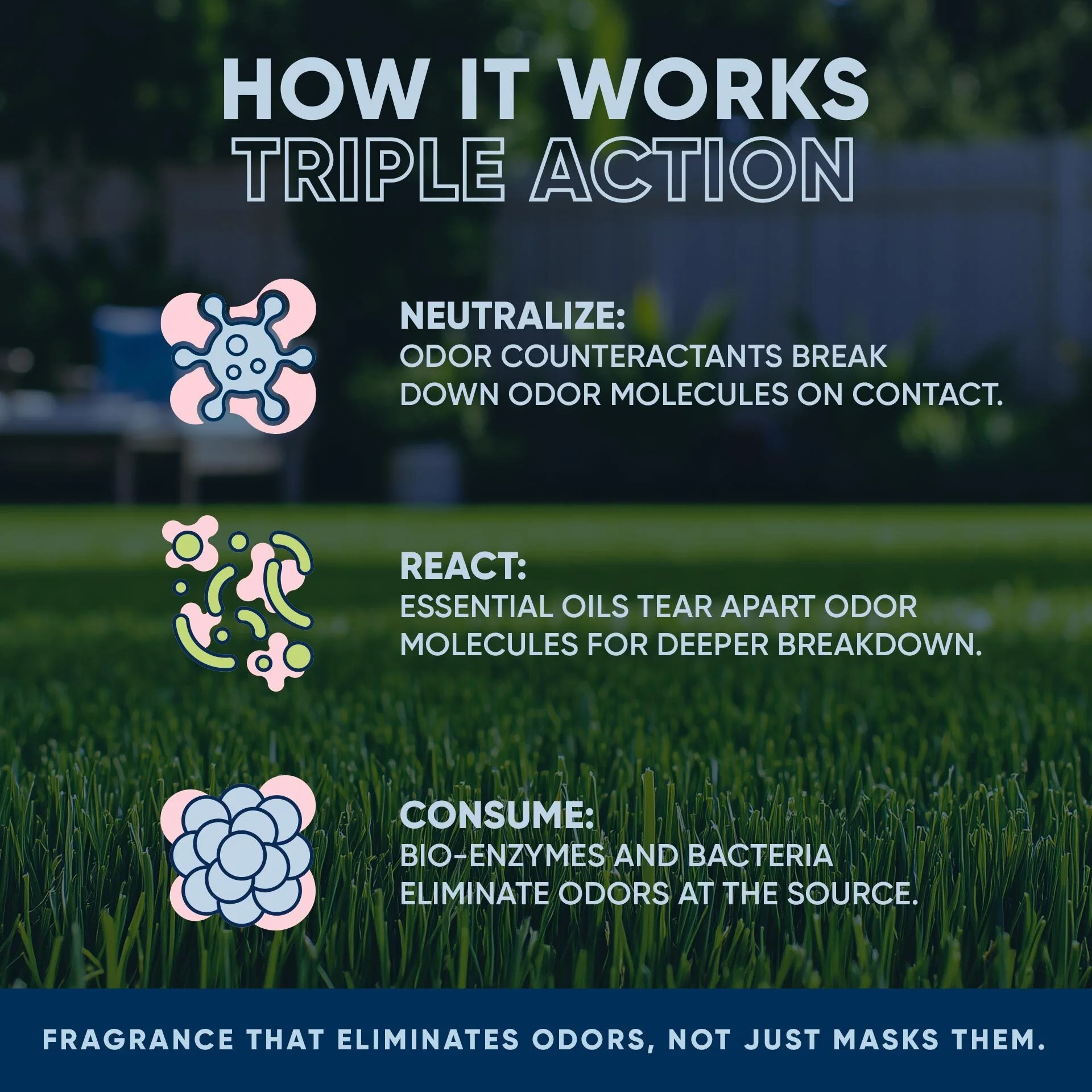 Outdoor Odor Eliminator - Image 15
