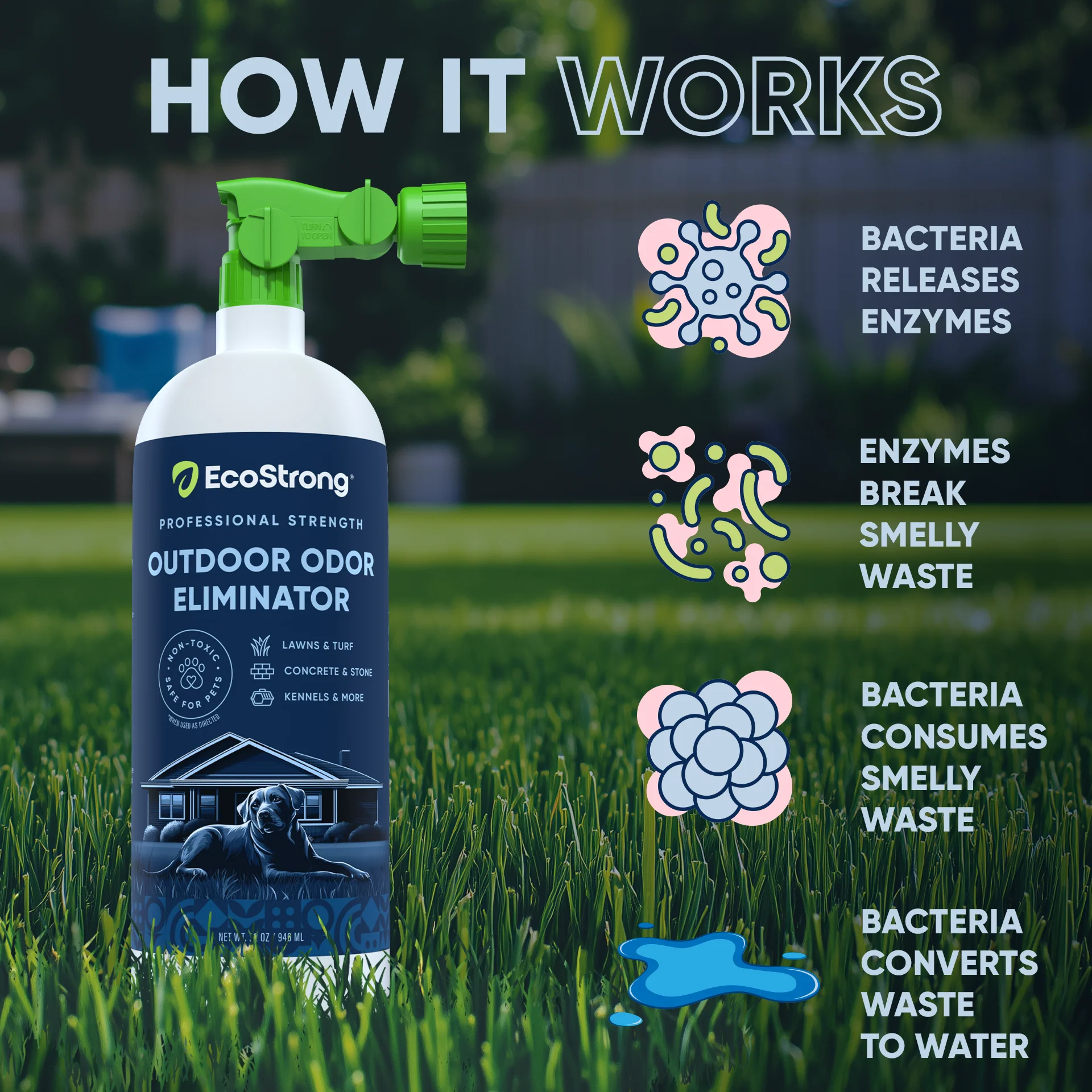 Outdoor Odor Eliminator - Image 32