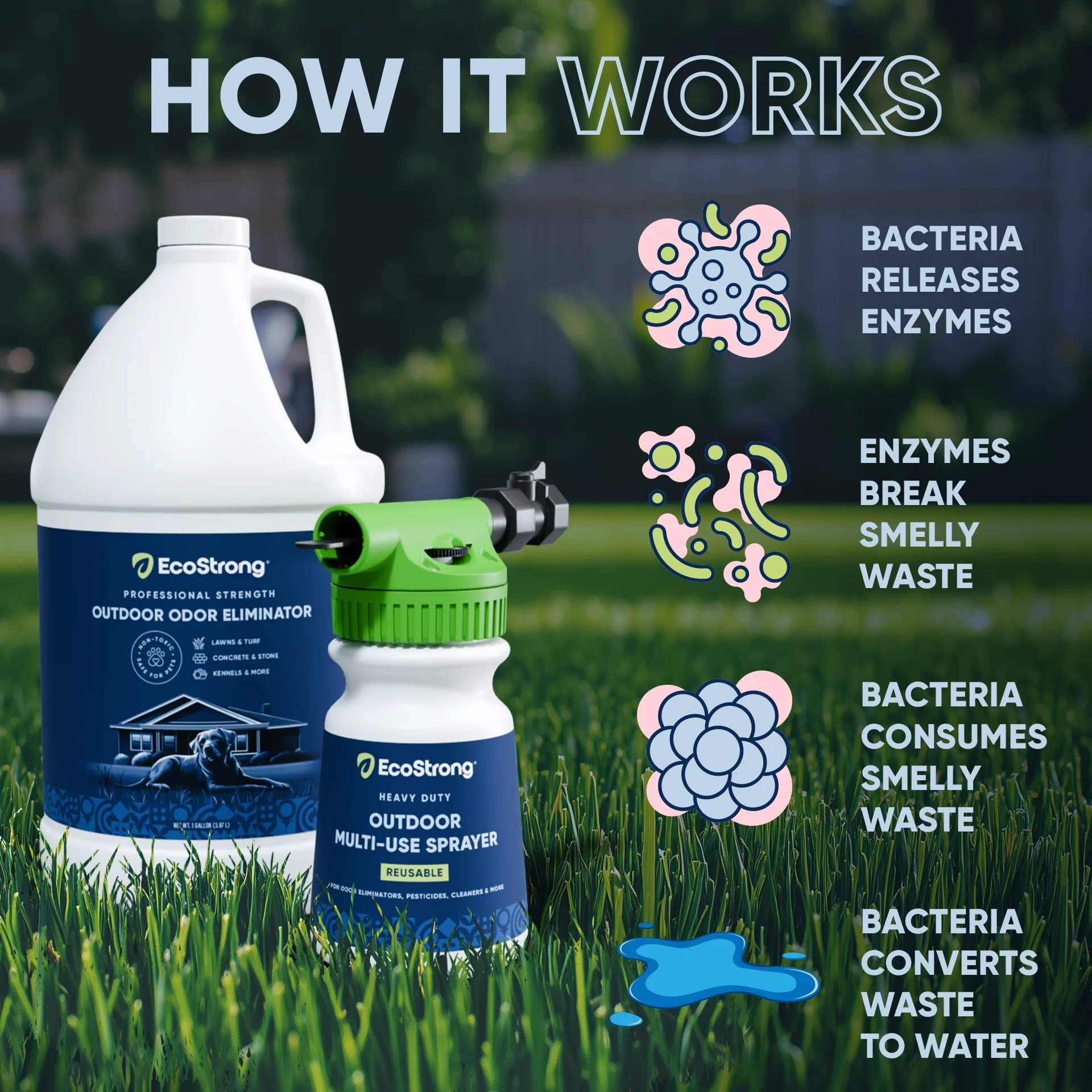 Outdoor Odor Eliminator - Image 7