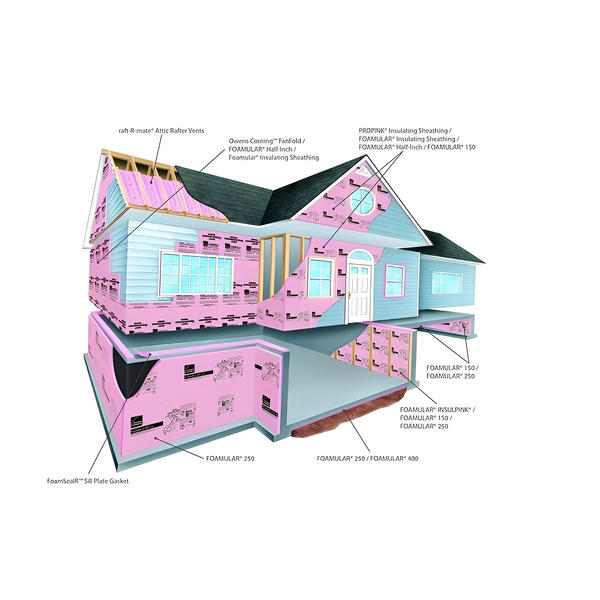 Owens Corning FOAMULAR 250 XPS Insulation Board - All Sizes - Image 8