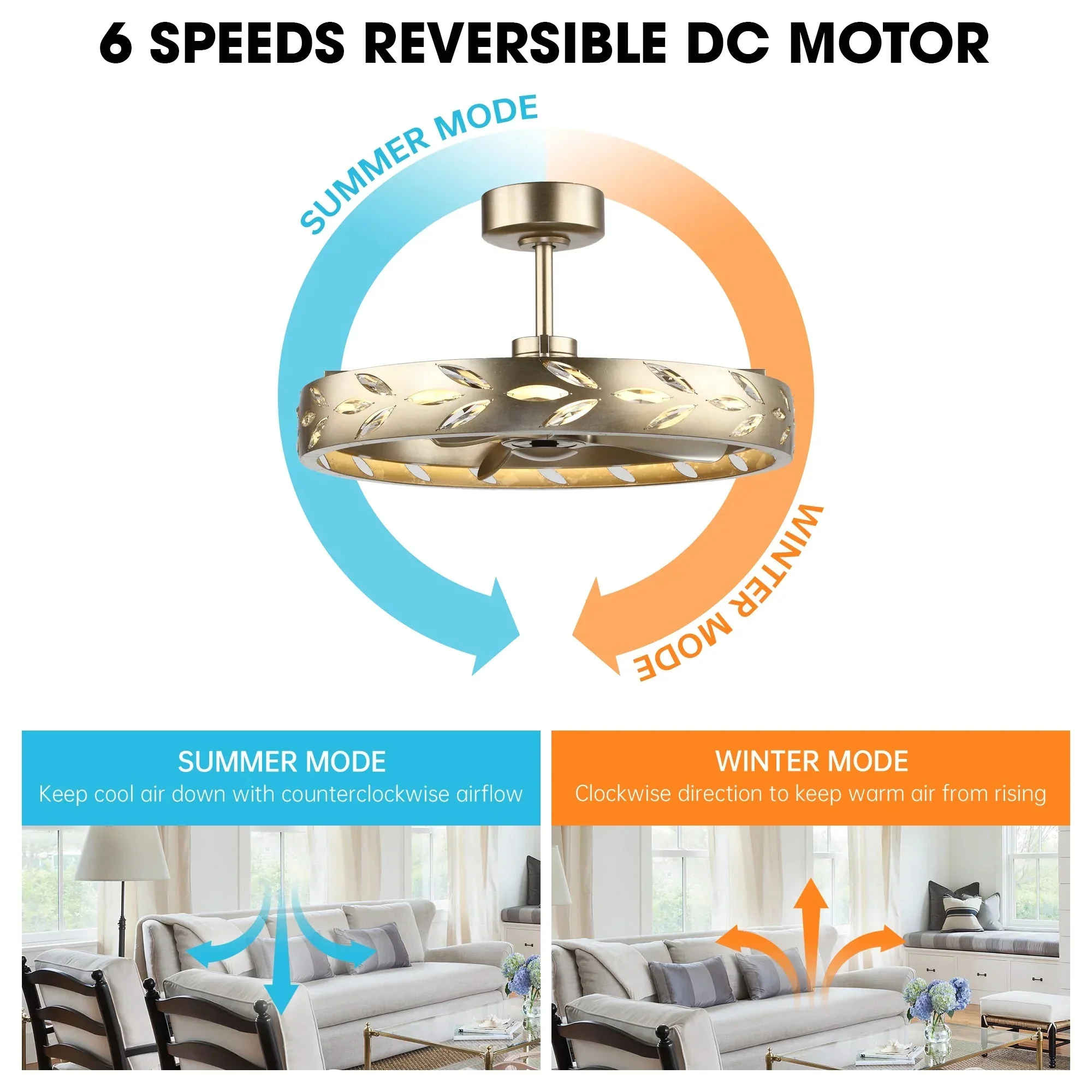 Perimost 29 Inch Antique Silver Downrod Mount Luxury Fandelier with Light and Remote Control - Image 5
