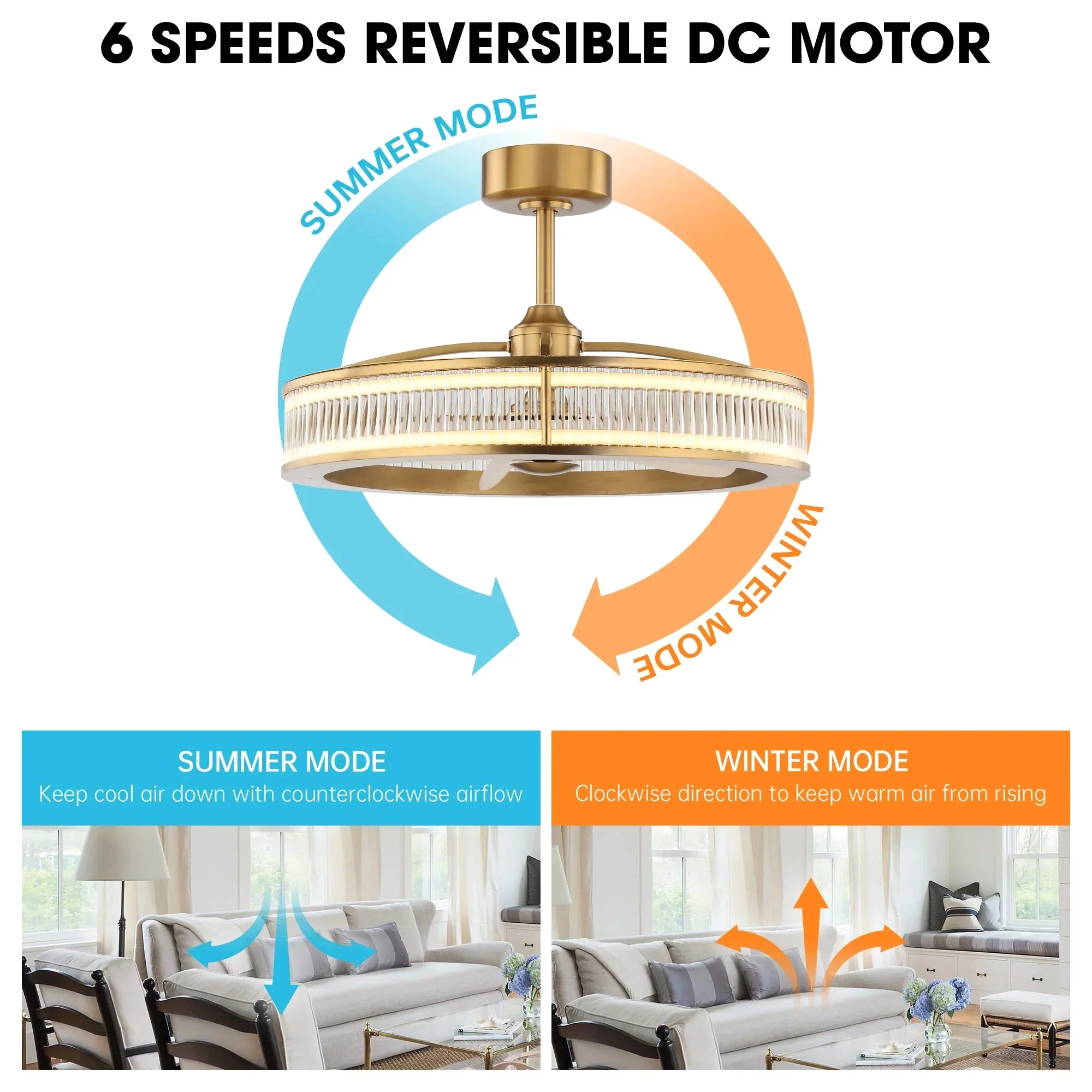 Perimost 29 Inch Lynn Golden Downrod Mount Luxury Fandelier with Remote Control - Image 4