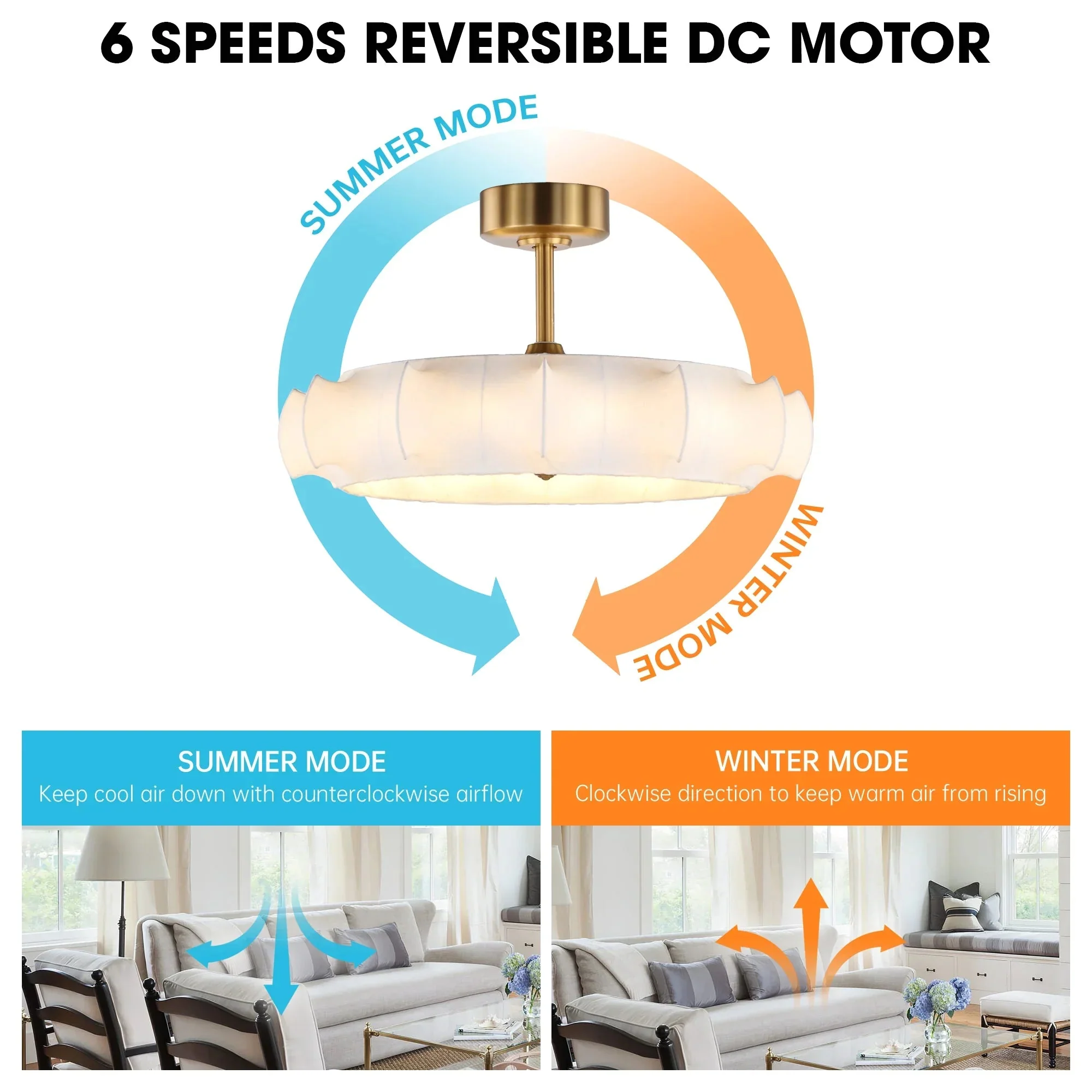 Perimost 30 Inch Electroplated Golden Downrod Mount Luxury Fandelier with Light and Remote Control - Image 4